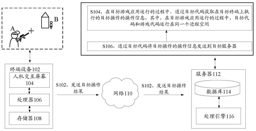 Operation information acquisition method and device, storage medium and electronic equipment