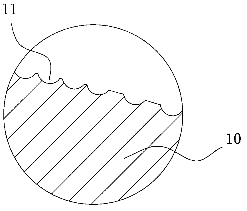 Induction cooker coil disk coiling mould and coiling method