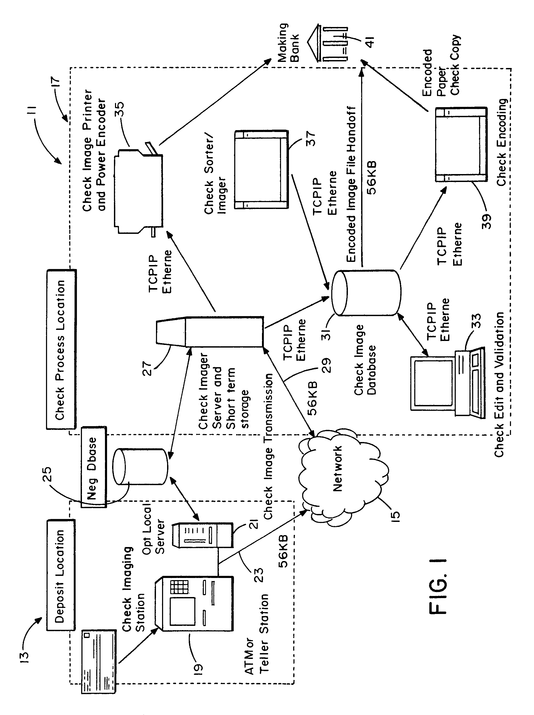 System and method for image depositing, image presentment and deposit taking in a commercial environment