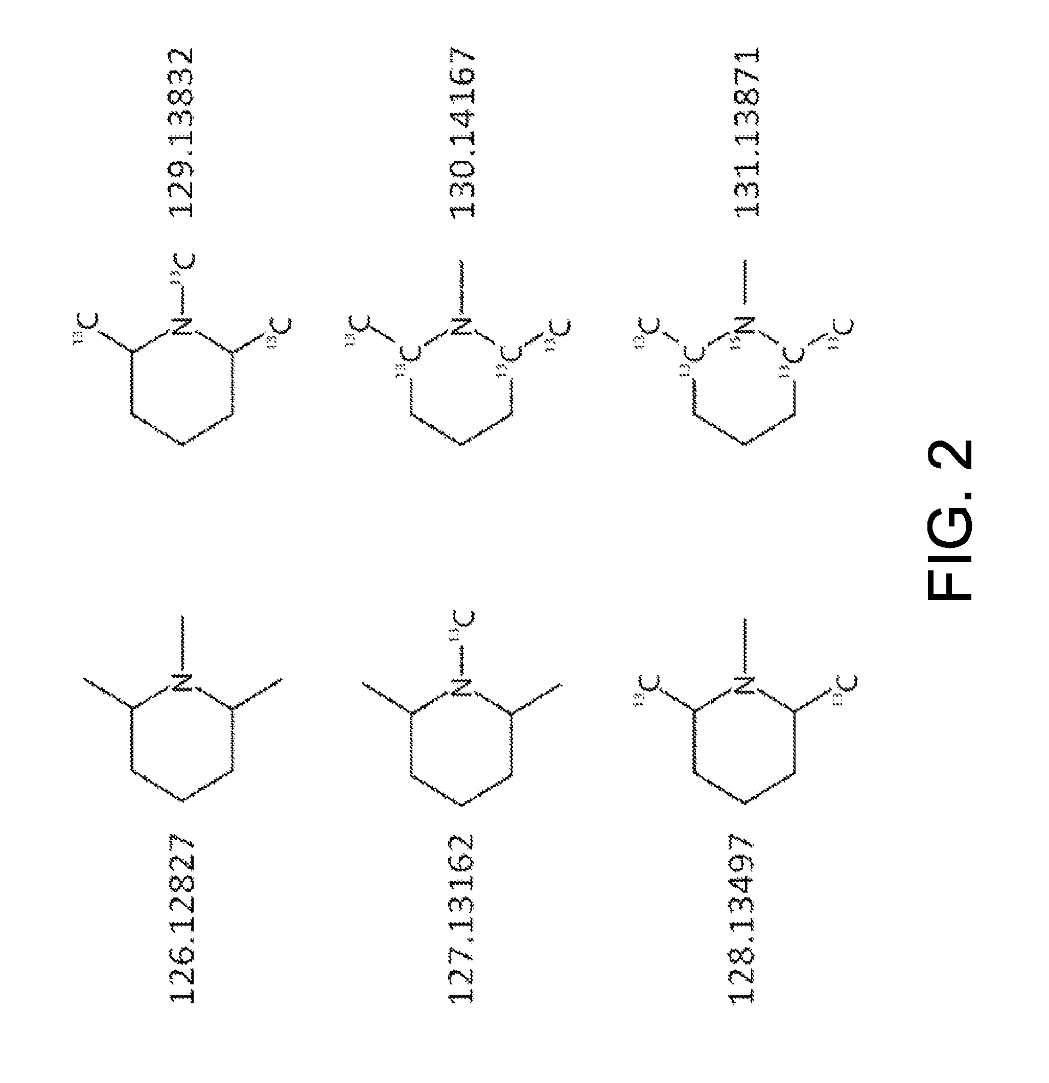 Method for highly multiplexed quantitation of peptides by mass spectrometry and mass labels therefor