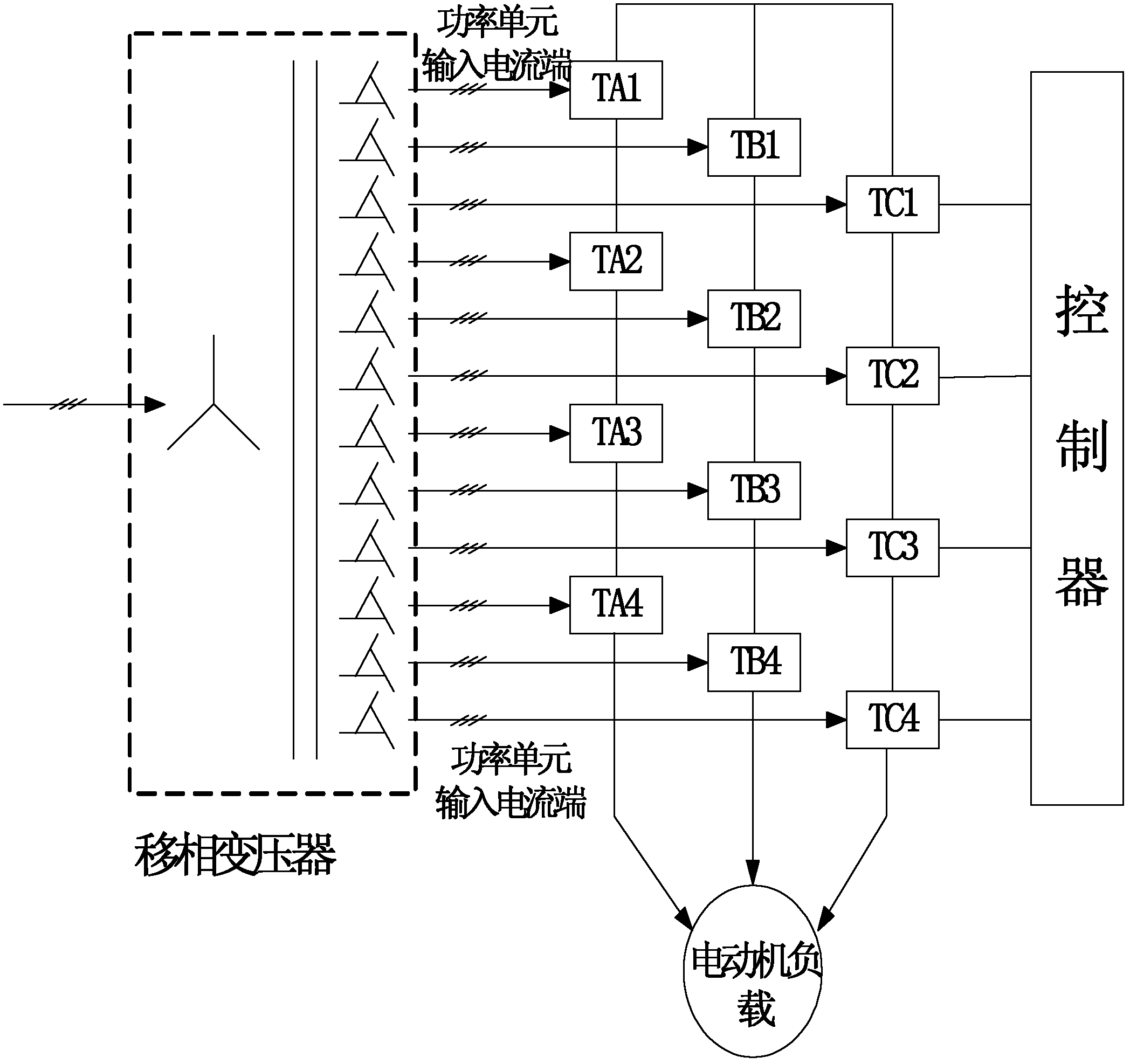 Energy feedback device with composite unit cascade multi-level inverter circuit and control method of energy feedback device