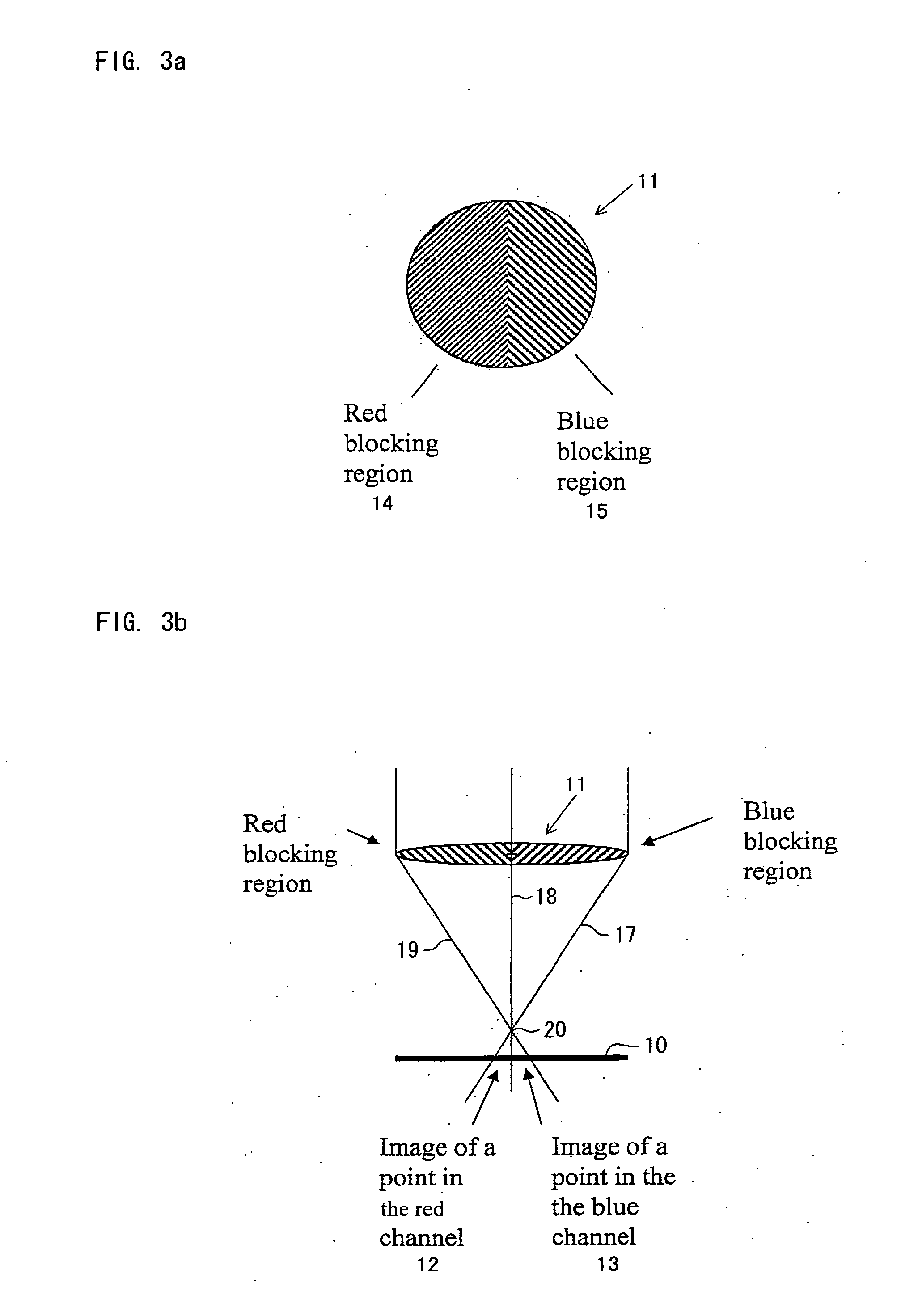 Camera including imaging system having different depths of field for different frequencies of optical radiation