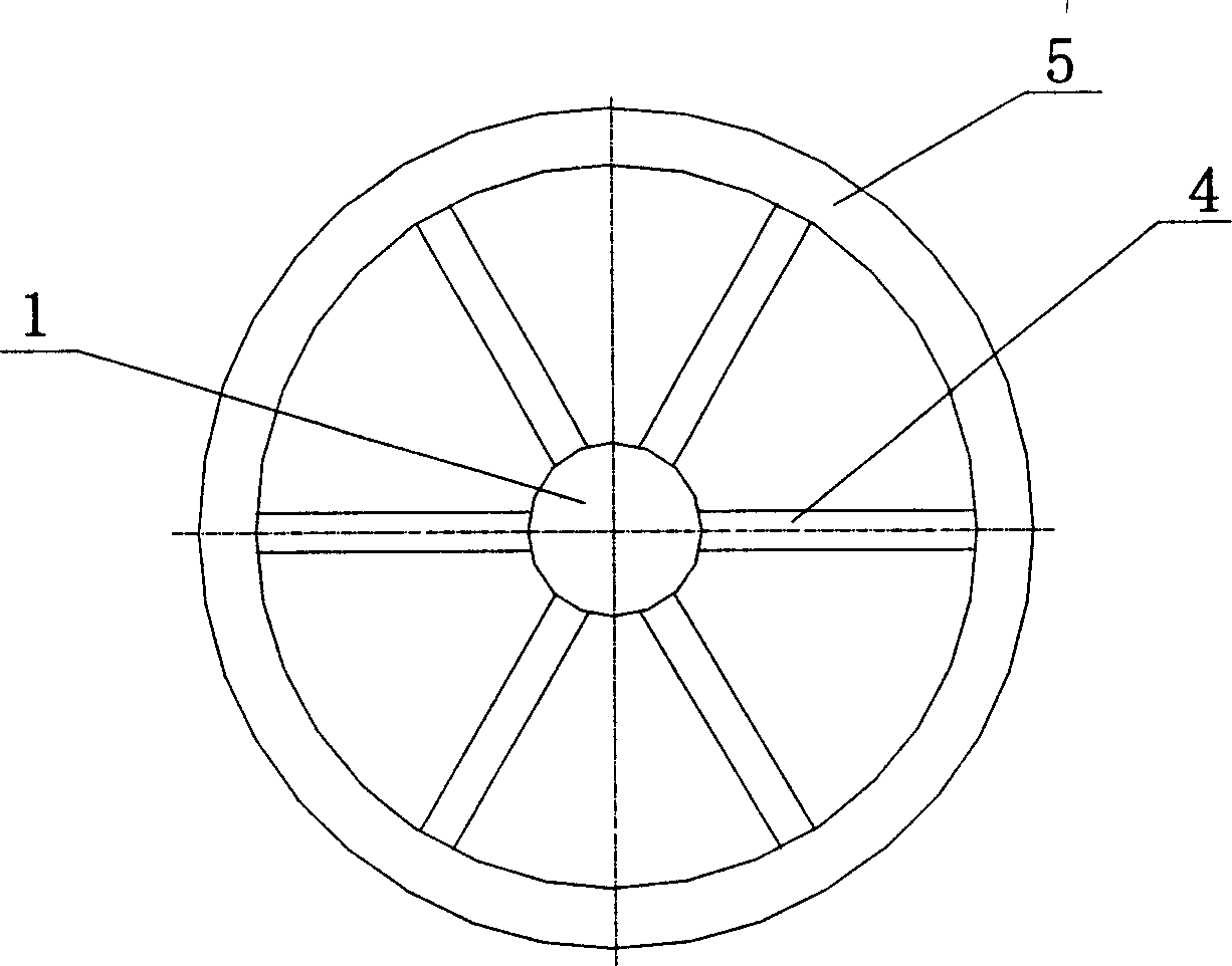 Circular beating material feeding method in papermaking and device thereof