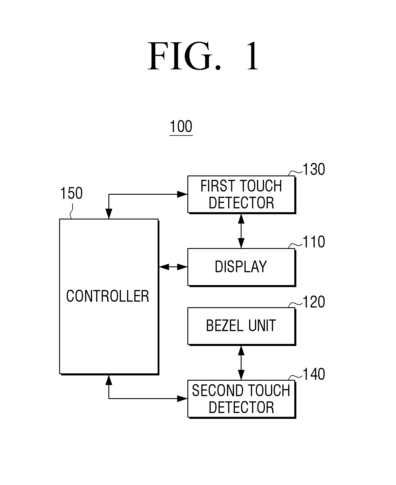 User terminal device and displaying method thereof