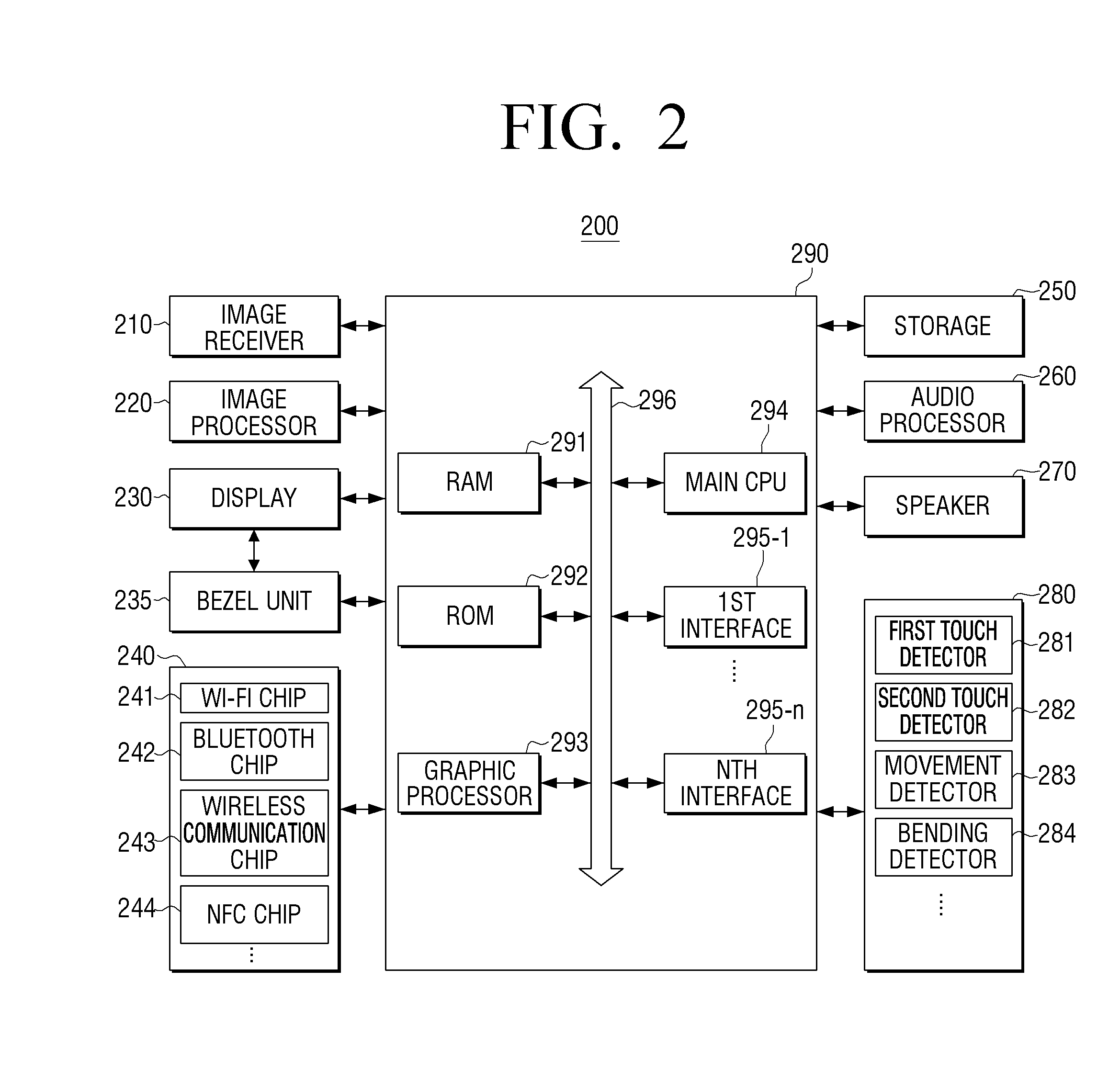 User terminal device and displaying method thereof