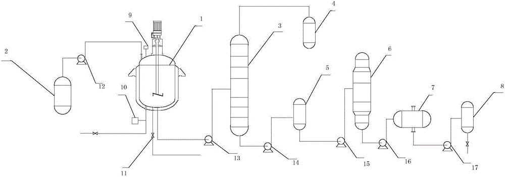 Device and process for producing high-purity parachlorophenol