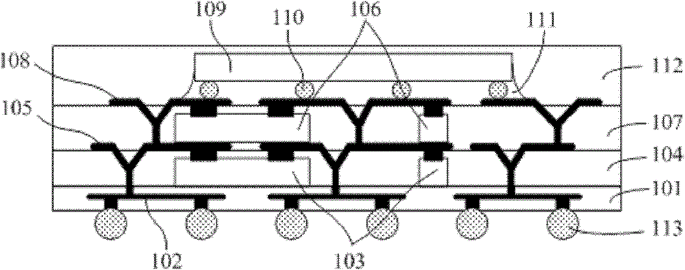 Fan-out high-density packaging structure