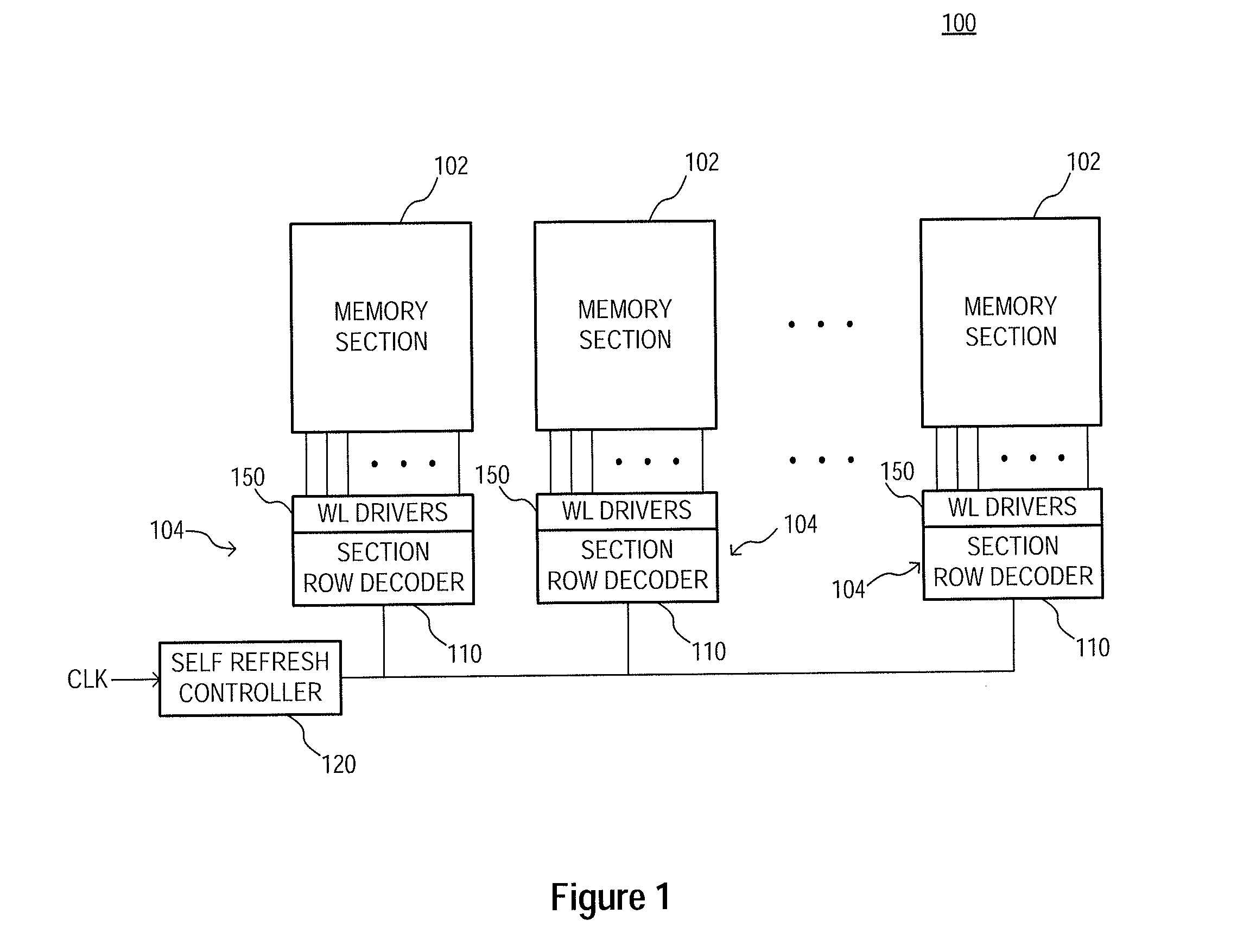 Memory refresh methods, memory section control circuits, and apparatuses