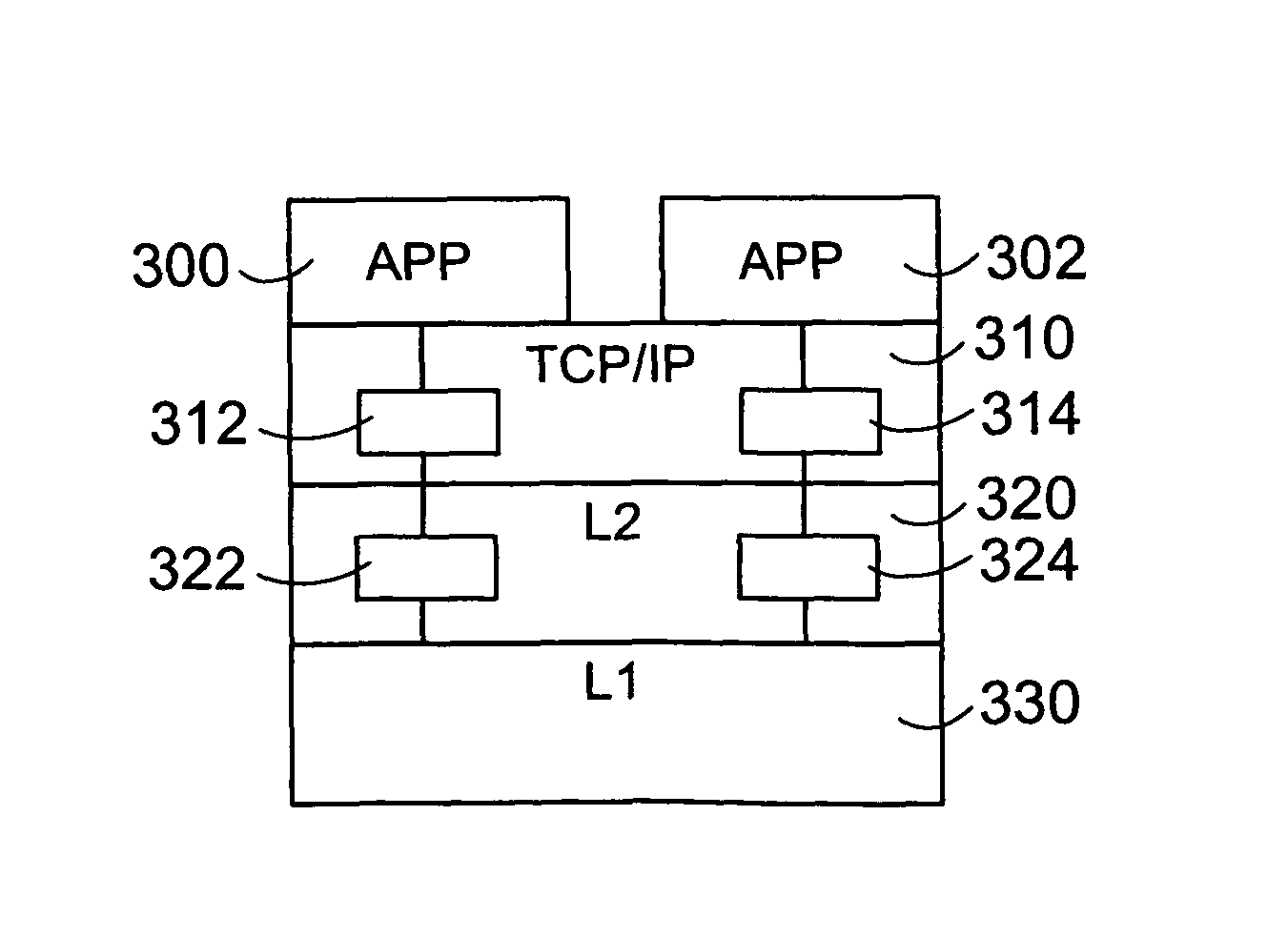 IP mobility multihoming