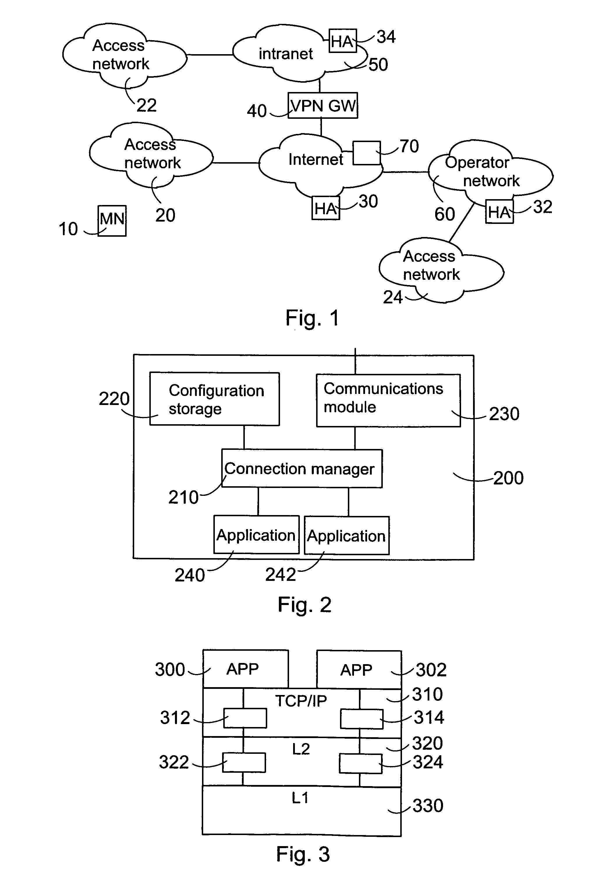 IP mobility multihoming