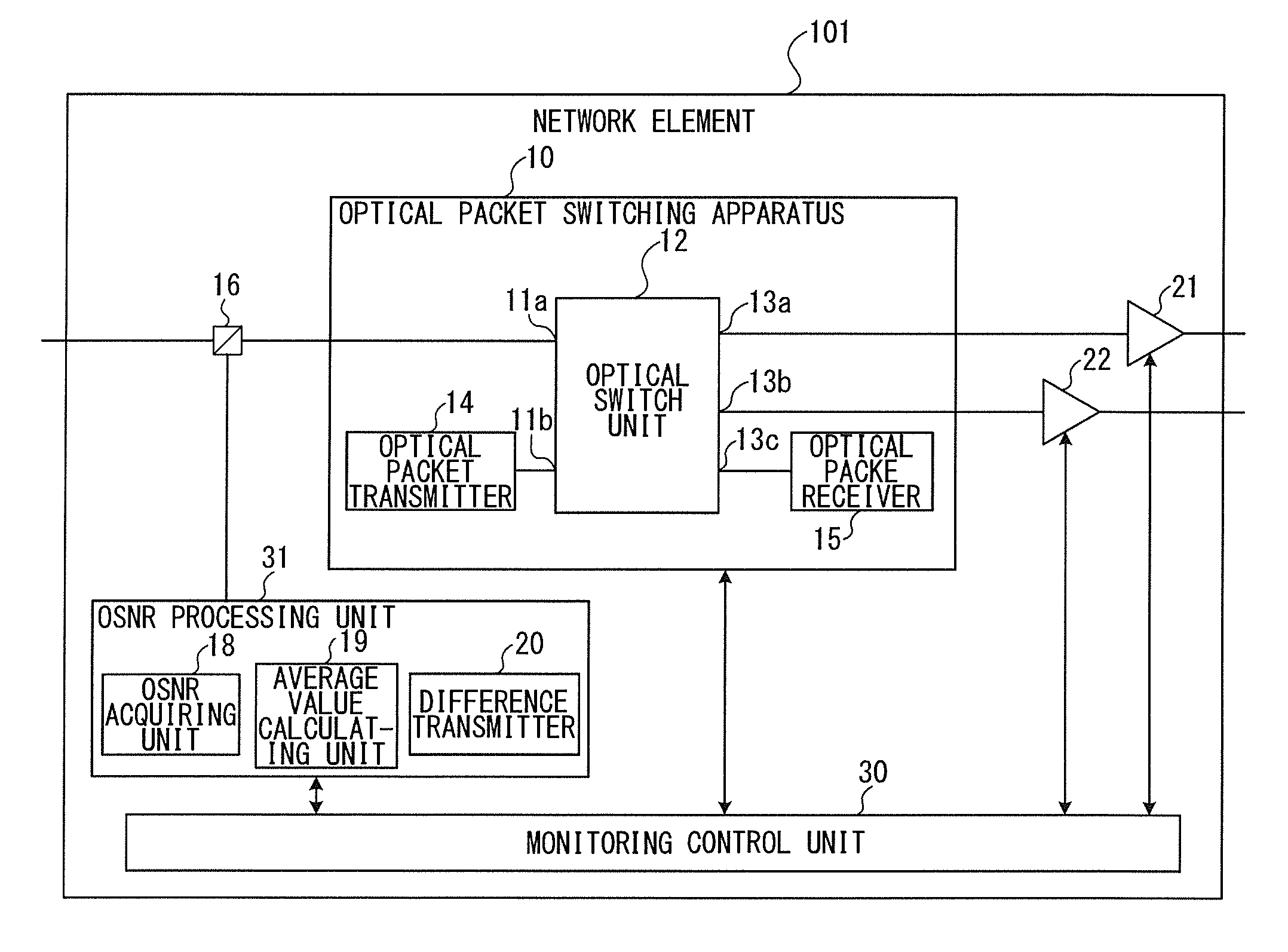 Optical packet switching system