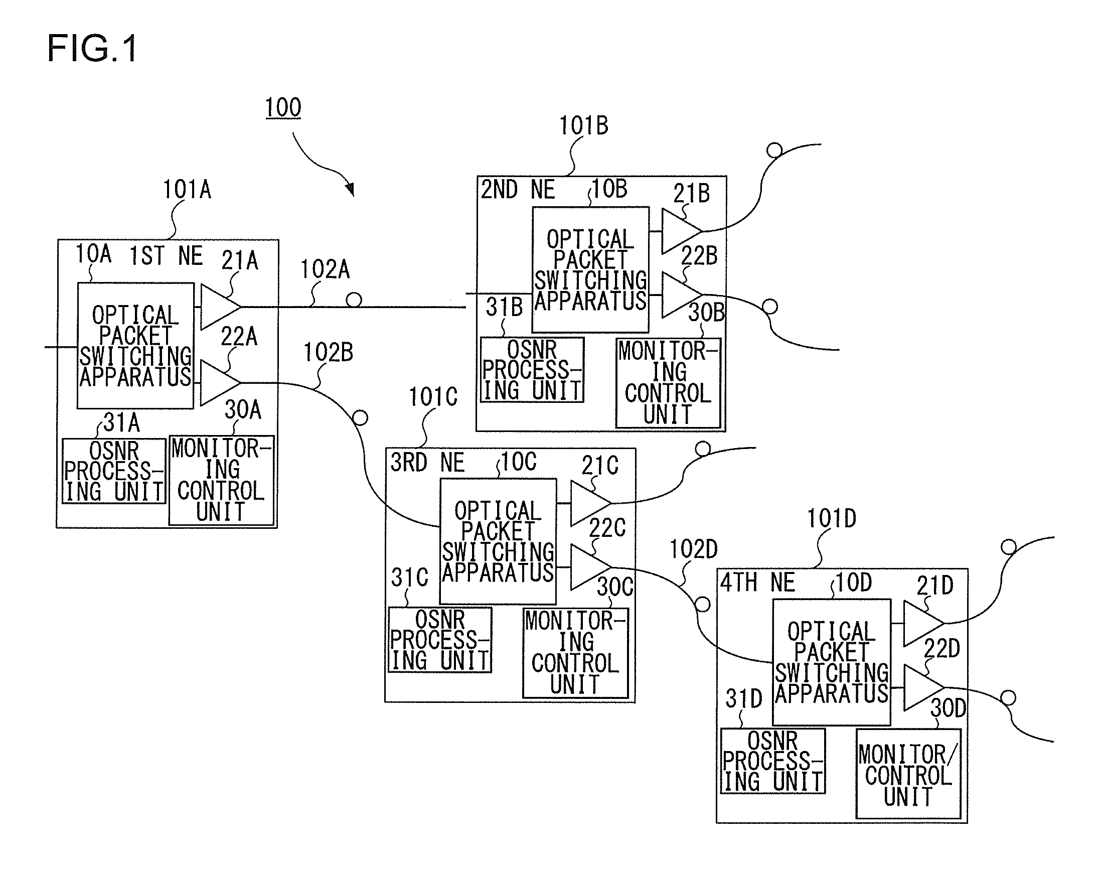 Optical packet switching system