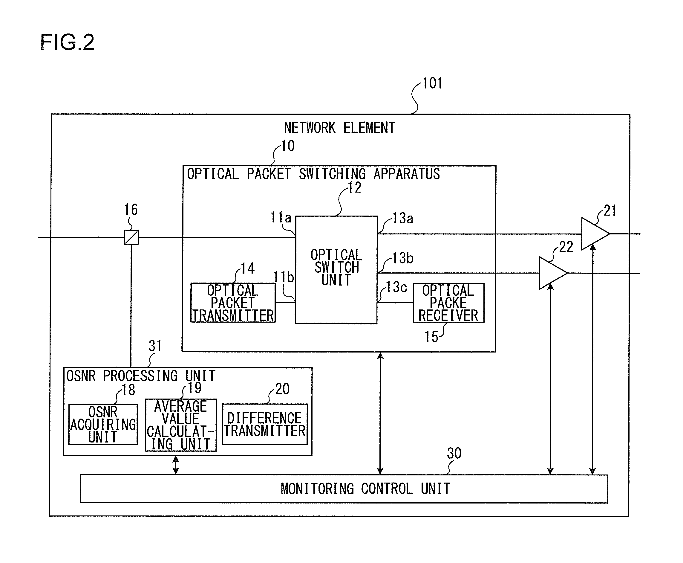 Optical packet switching system