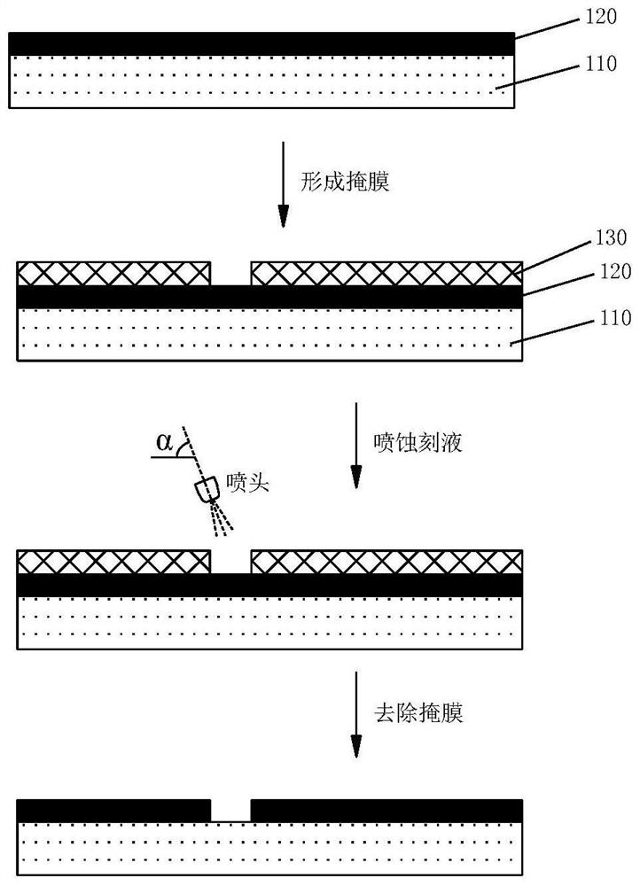 Titanium-copper alloy etching solution and etching method