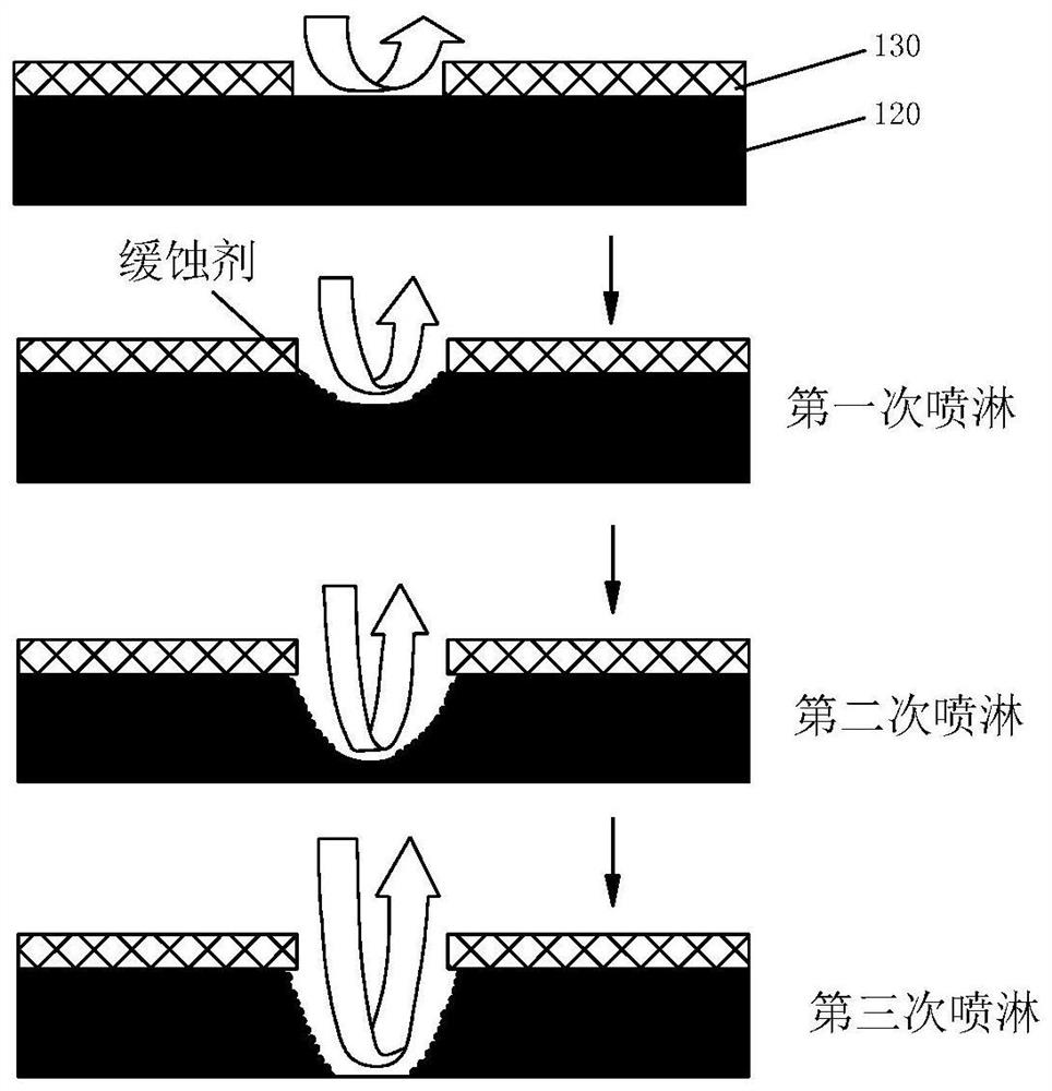 Titanium-copper alloy etching solution and etching method