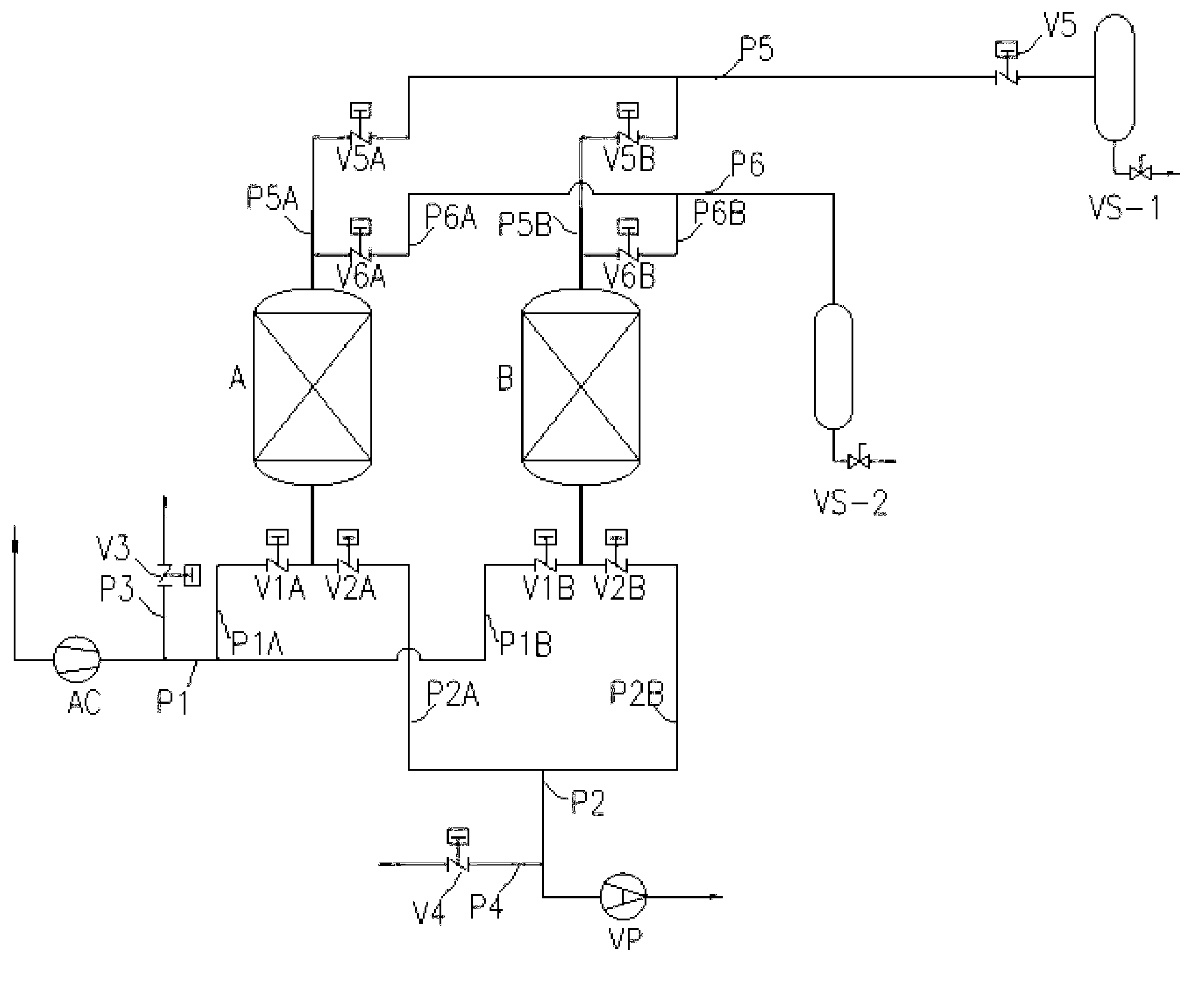 Vacuum pressure swing adsorption oxygen generation system and control method thereof