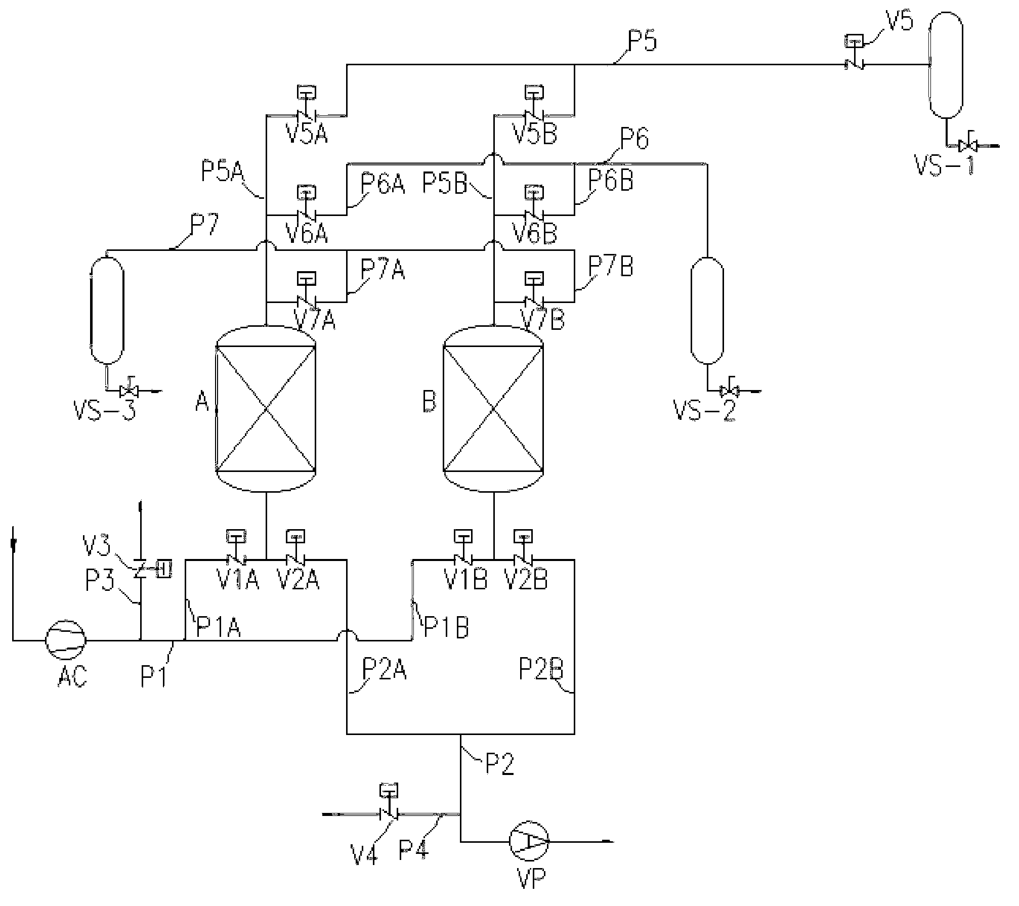 Vacuum pressure swing adsorption oxygen generation system and control method thereof