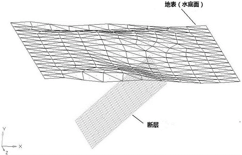 DDM (Displacement Discontinuity Method) inversion method for underwater tunnel ground stress field based on geological exploration result