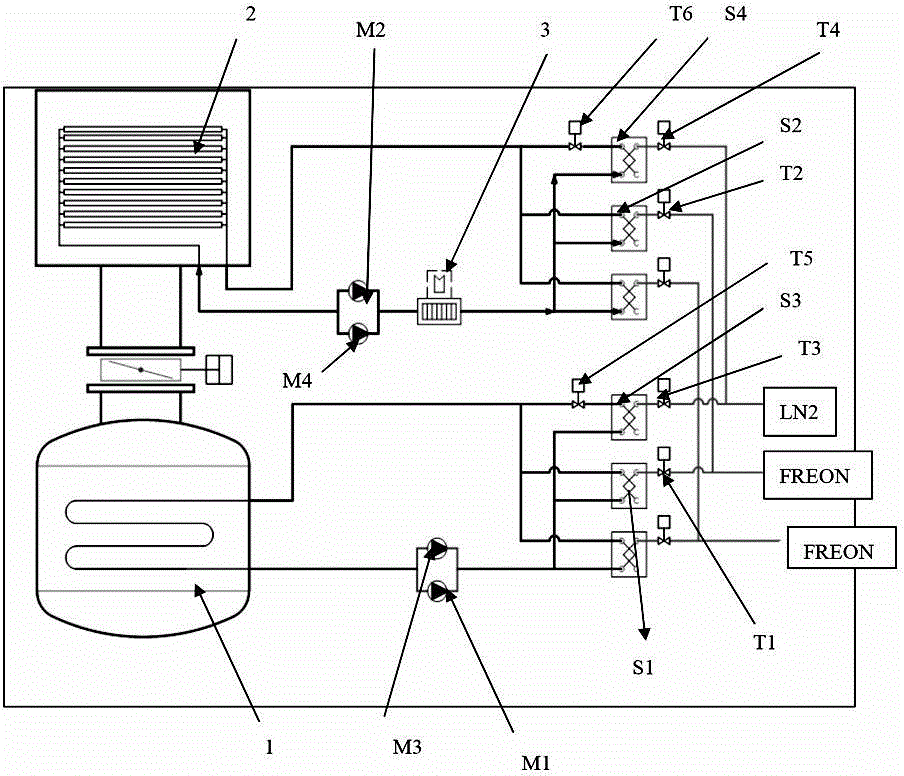 Freeze dryer refrigerating system and control method of refrigerating system