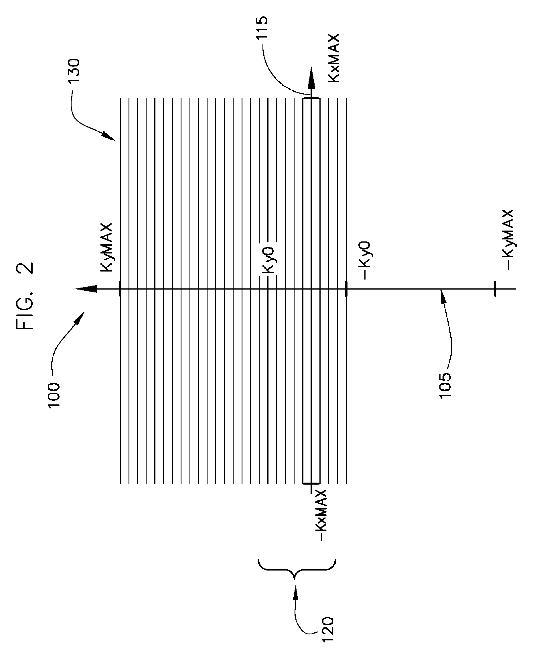 System and method for reducing MR scan time using partial fourier acquisition and compressed sensing