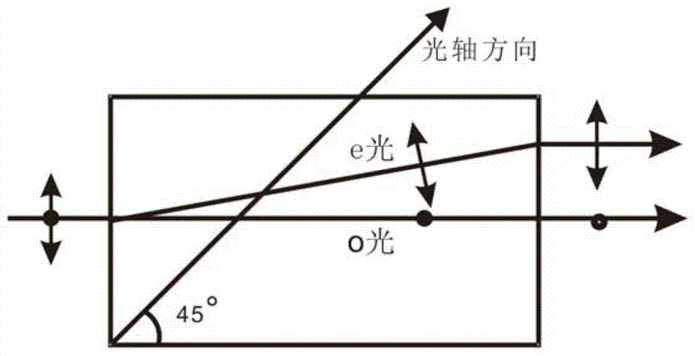 A Polarization-Independent Beamsplitter with Adjustable Ratio of Monochromatic Light