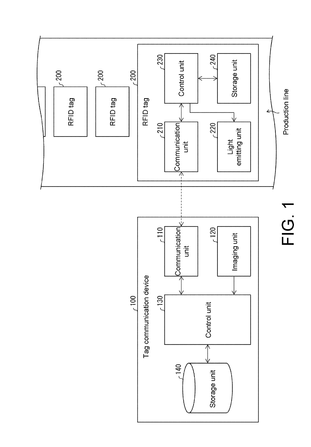 Tag communication device, control method thereof, and control program