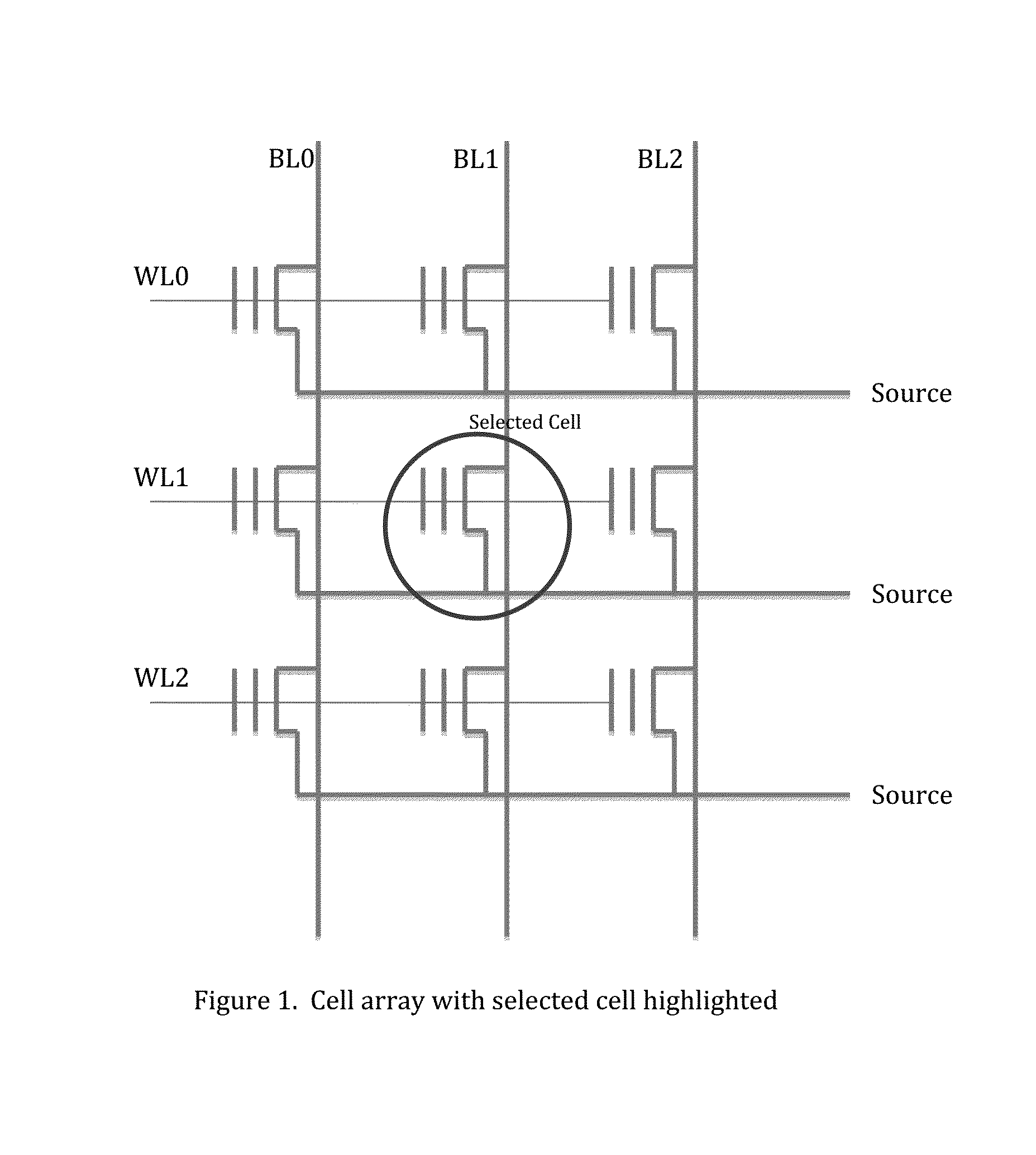 Ephemeral Peripheral Device