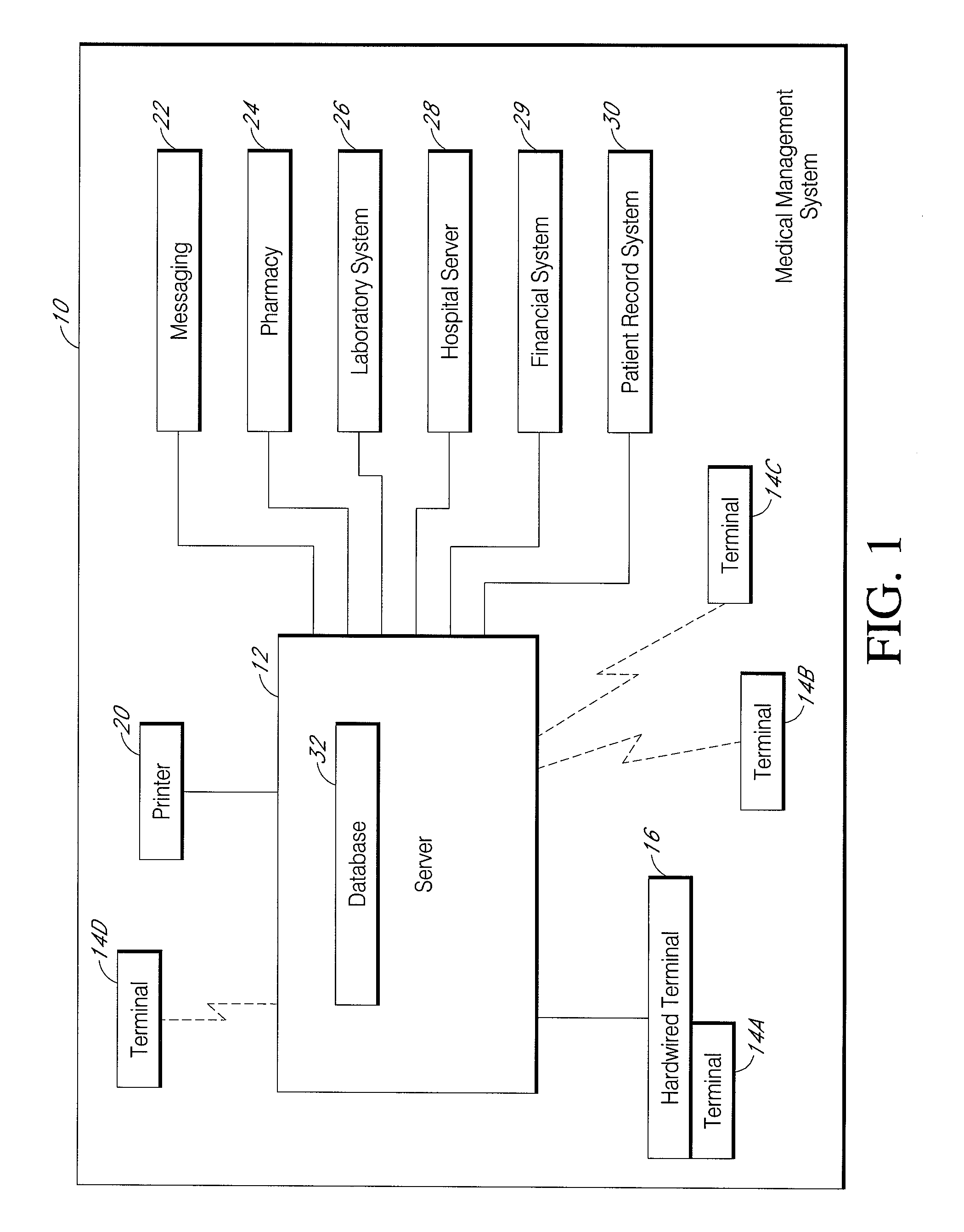Electronic data capture in a medical workflow system