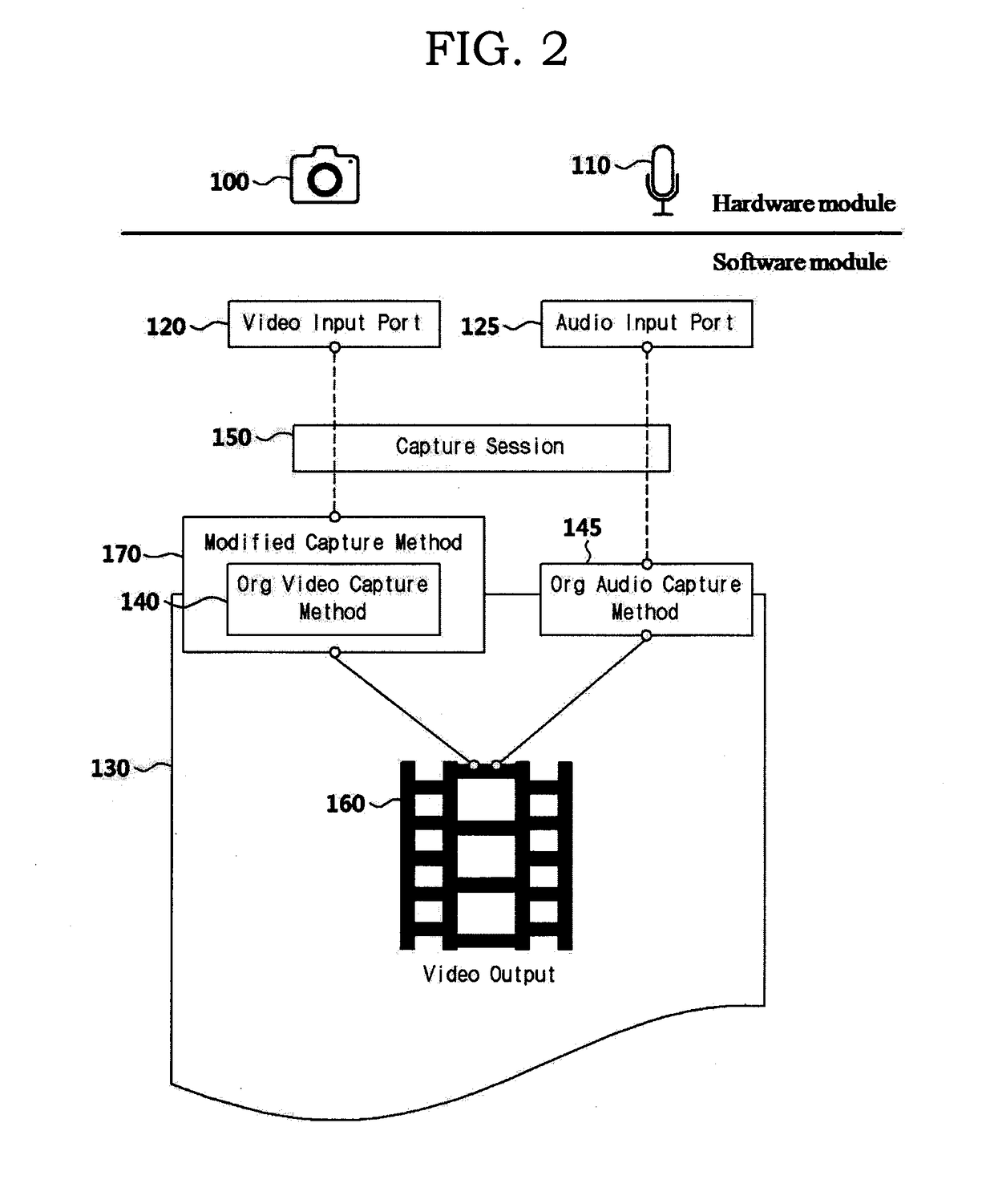 Method and system for checking video call quality of mobile terminal