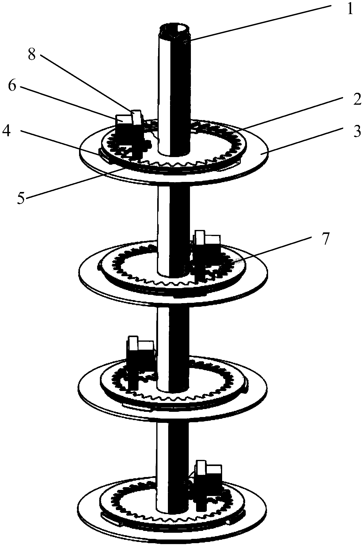 Multi-layer independent rotating platform