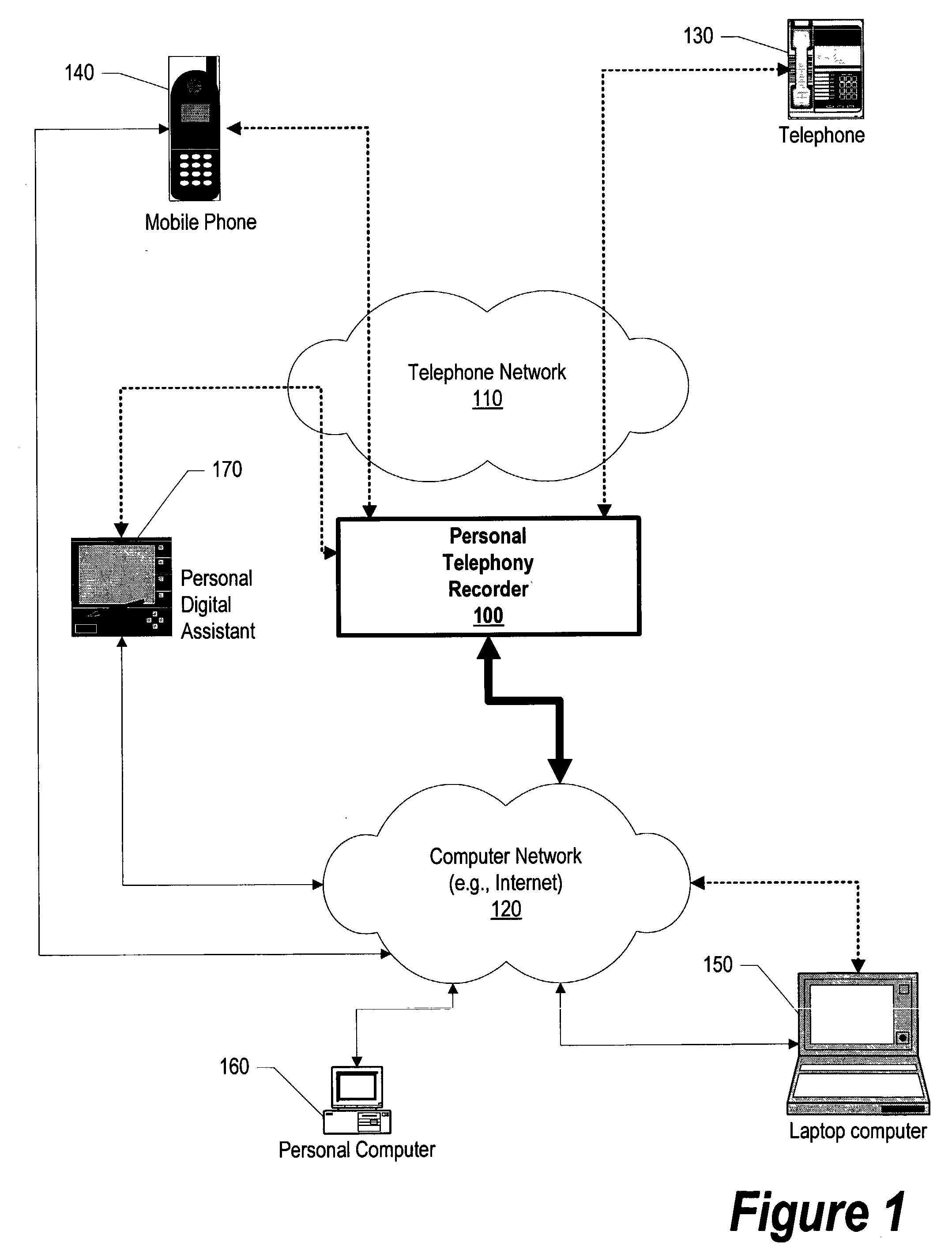 System and method for data mining of contextual conversations