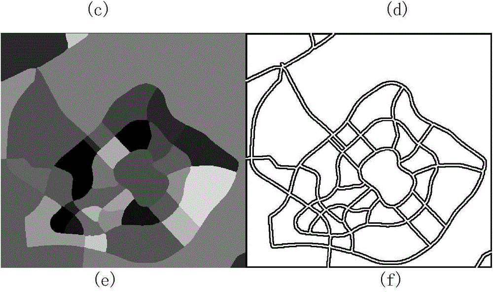 Acoustic environment functional area partitioning method based on road network and interest points