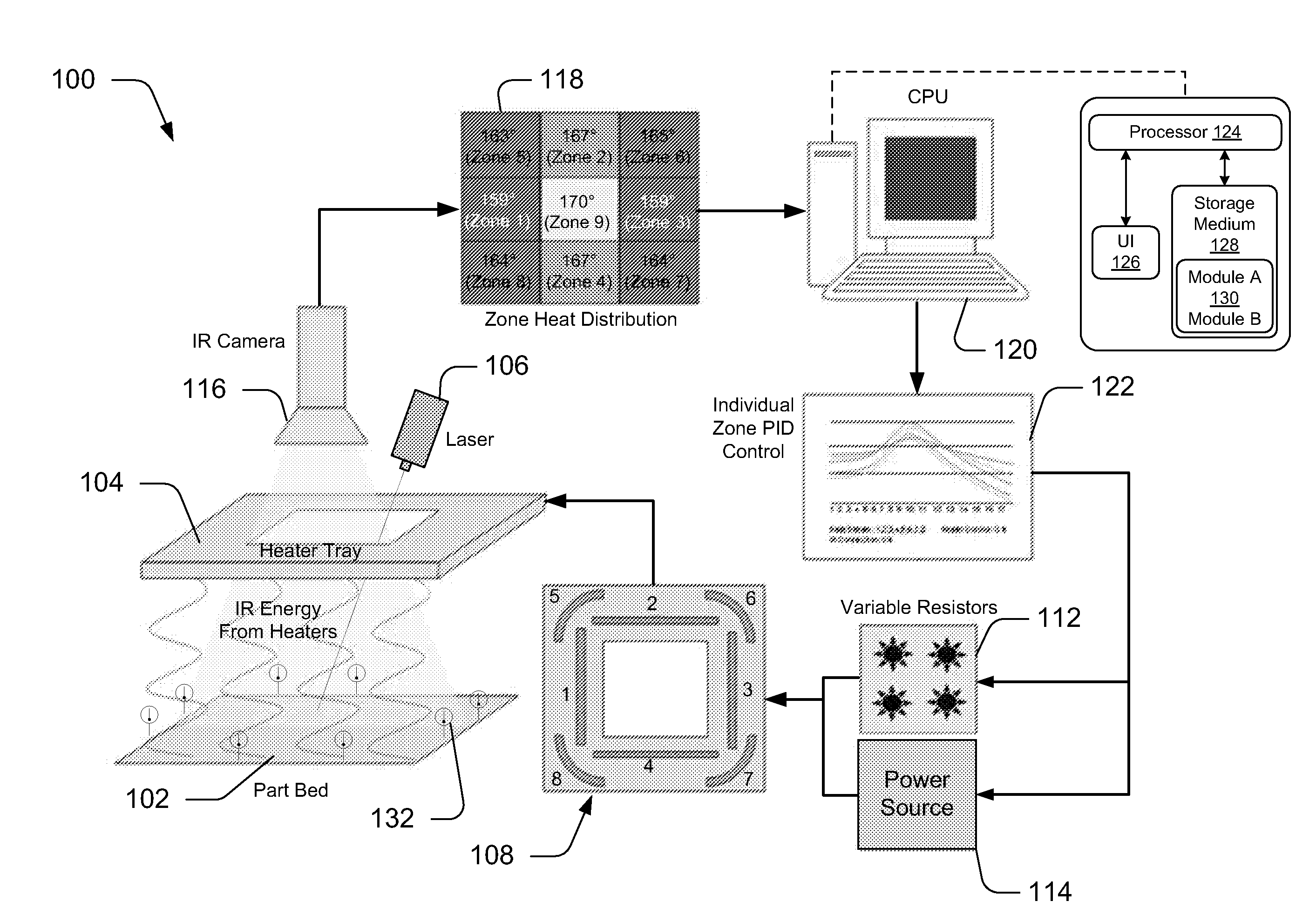 Methods and systems for controlling and adjusting heat distribution over a part bed