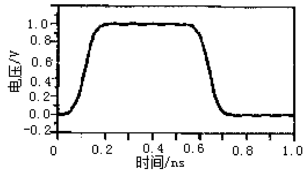 Method and device for monitoring fluctuation state of boiler