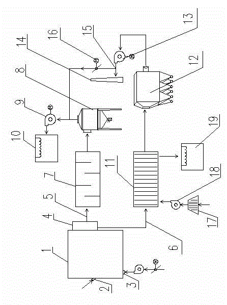 Dual-purpose boiling furnace system for drying water clarifying agent