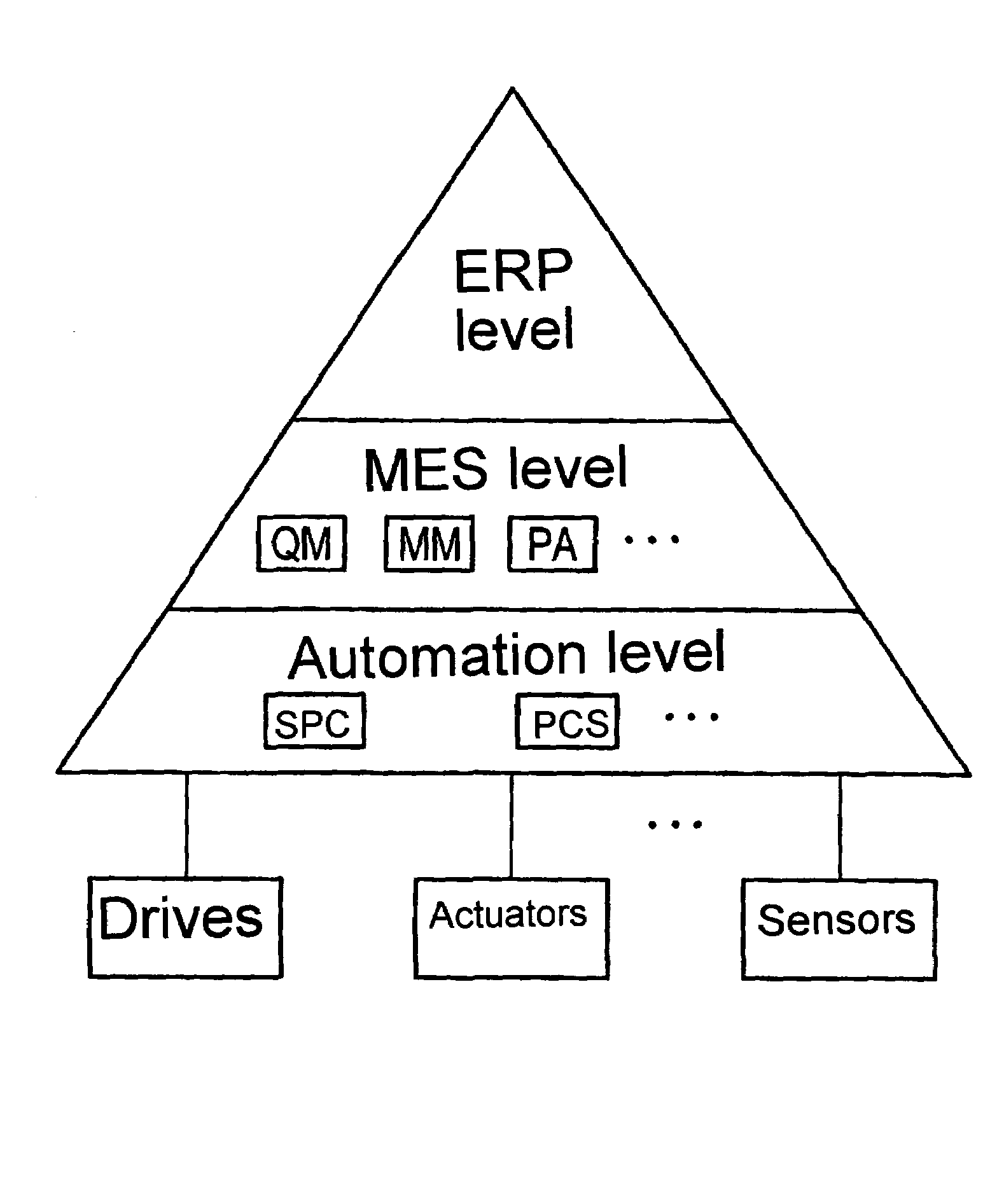 System and method for communicating between software applications, particularly MES (manufacturing execution system) applications