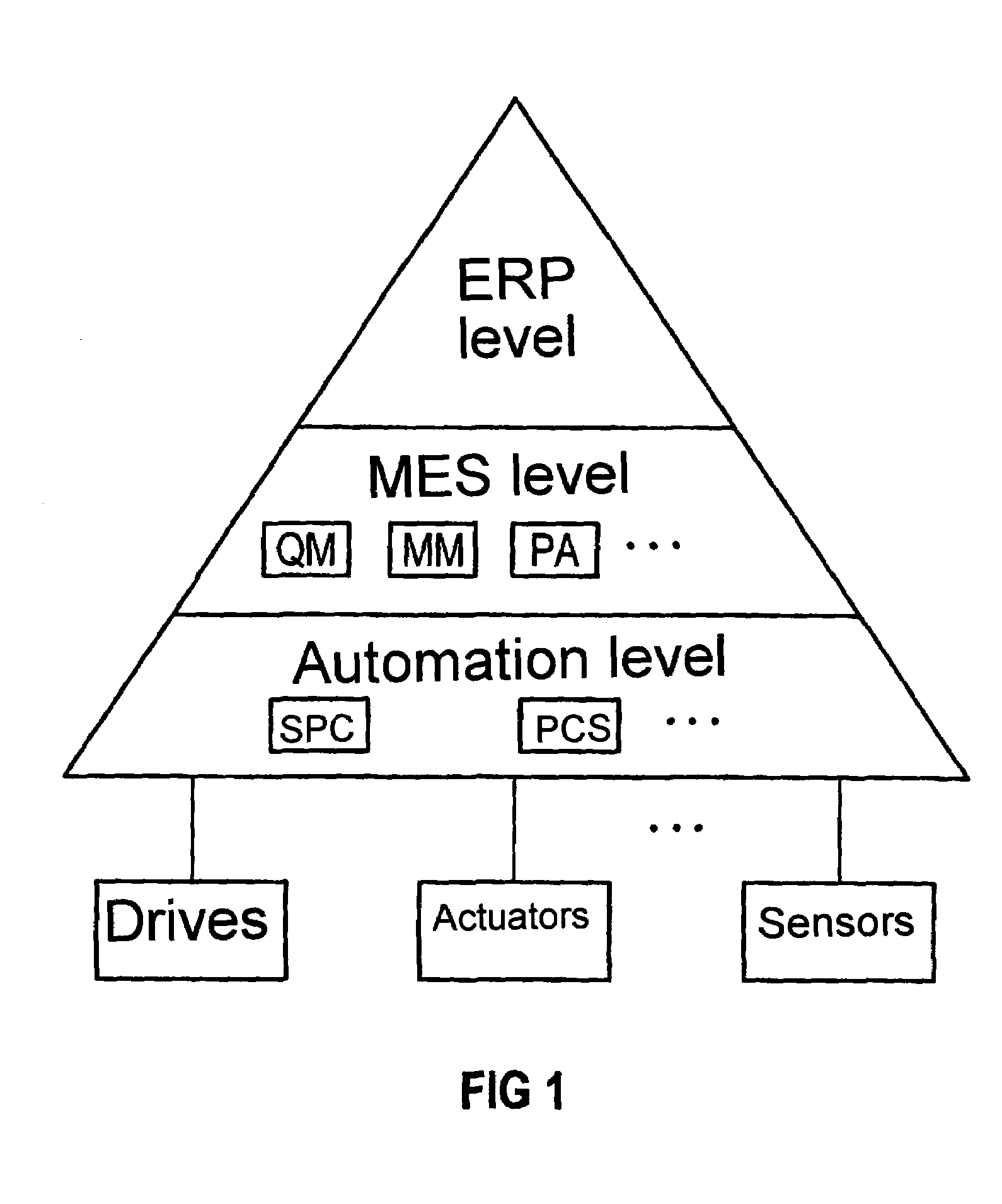 System and method for communicating between software applications, particularly MES (manufacturing execution system) applications