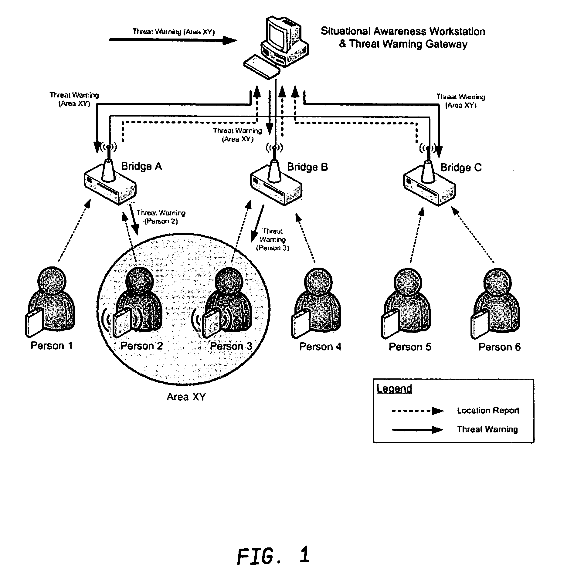 System and method for semi-distributed event warning notification for individual entities, and computer program product therefor