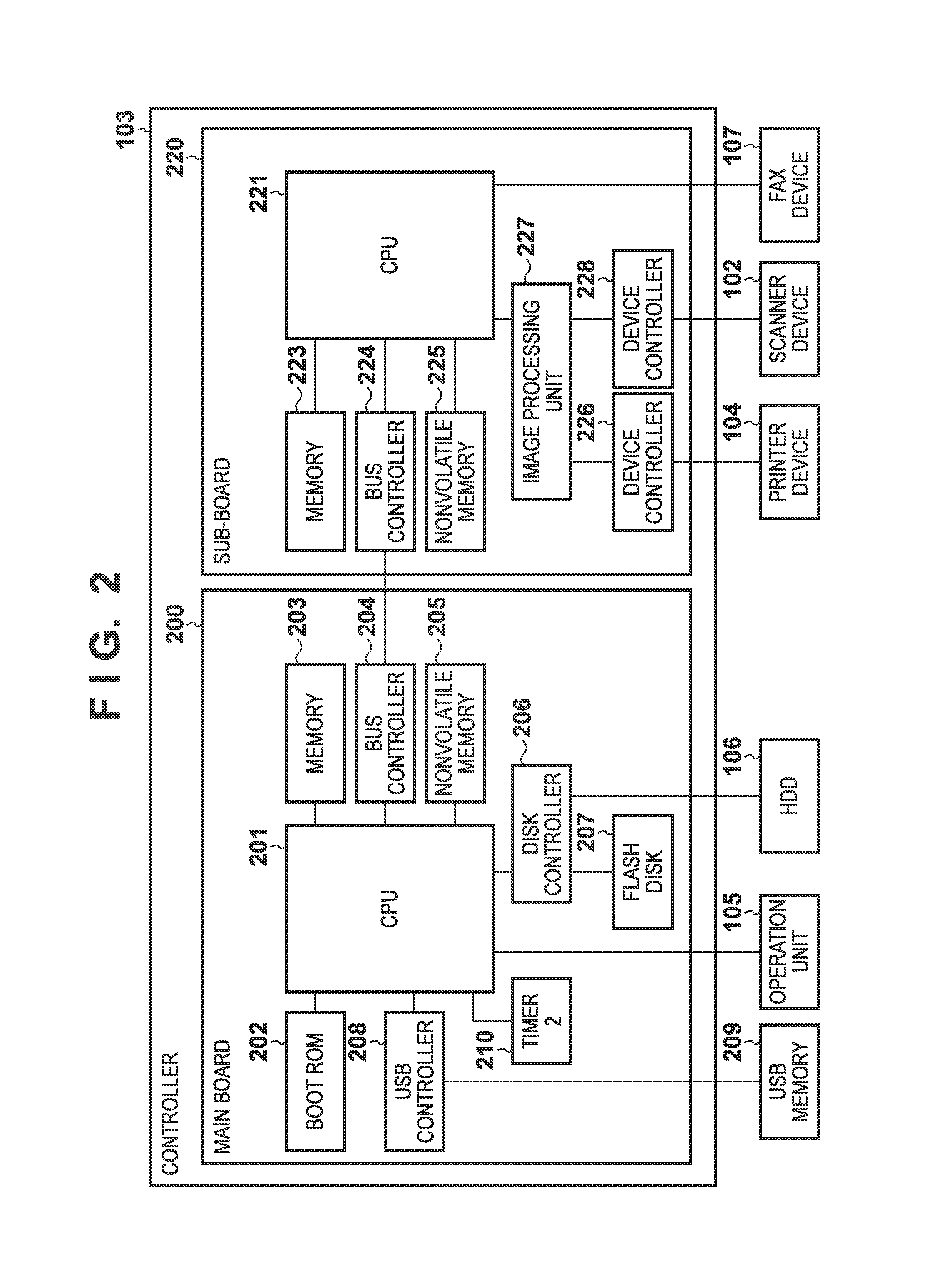 Image processing including hibernation