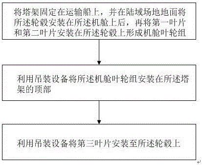 Lifting method of wind turbine generator