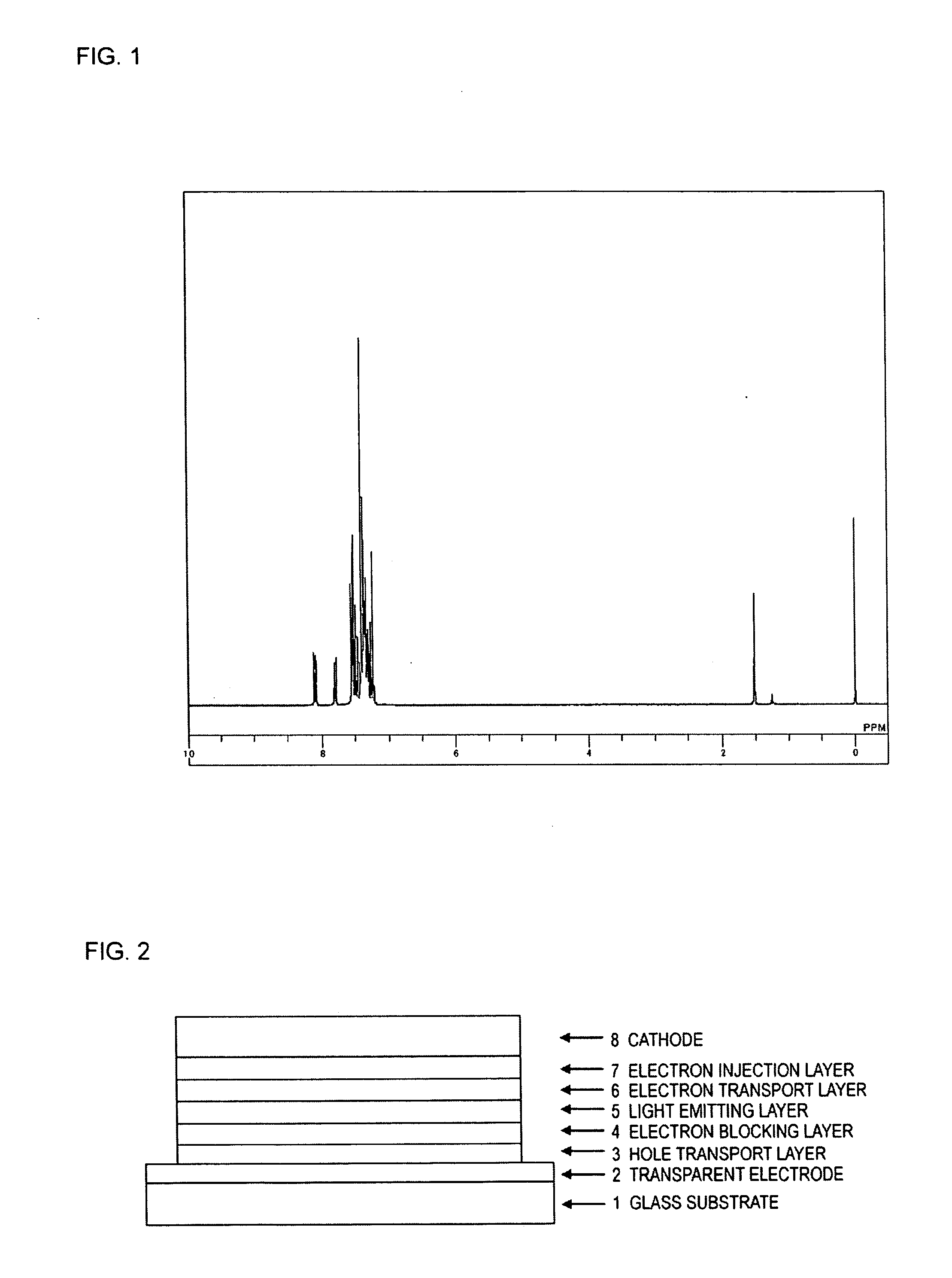 Compound having triphenylsilyl group and triarylamine structure, and organic electroluminescent device