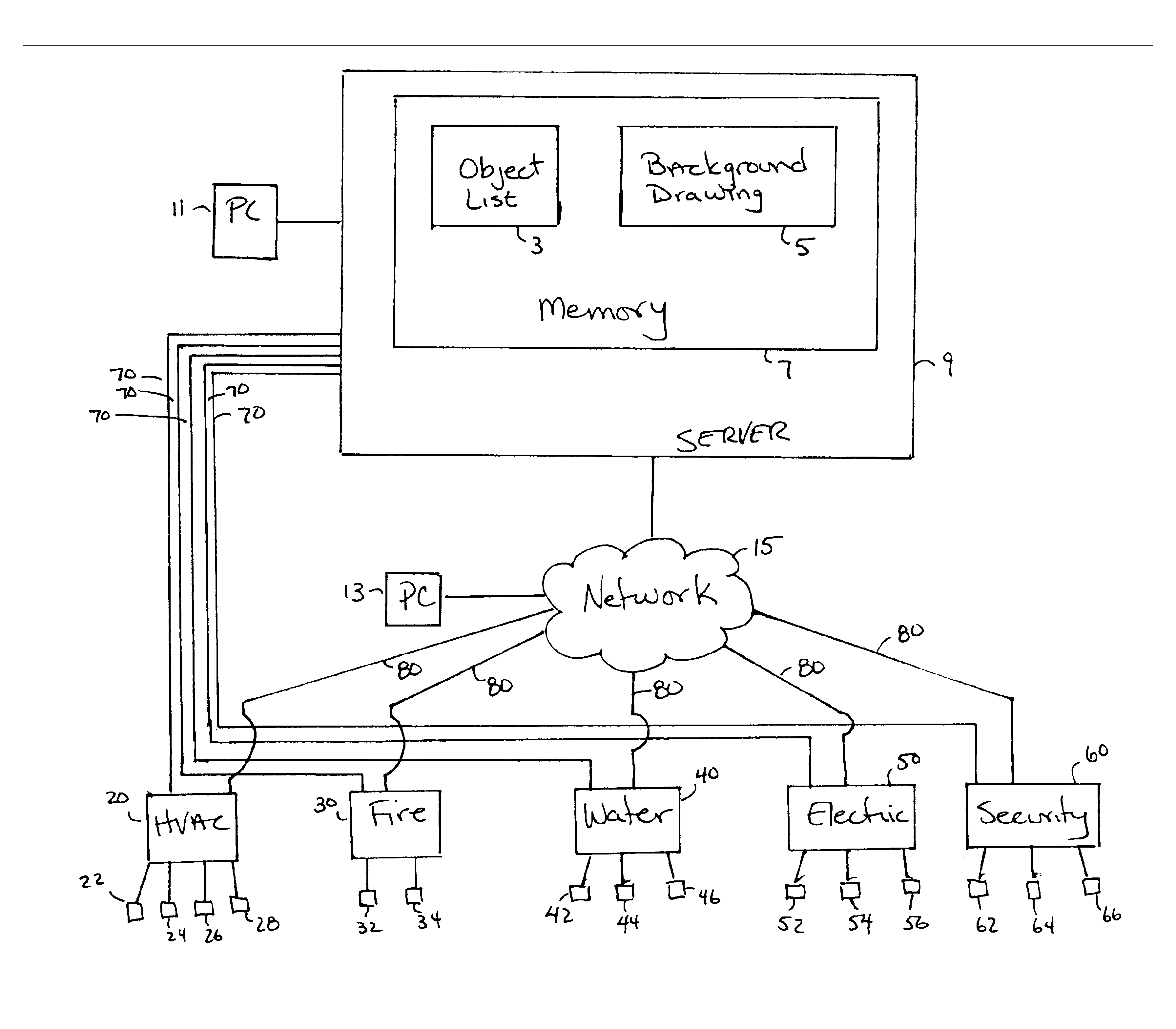 Method and apparatus for automatically generating a SCADA system