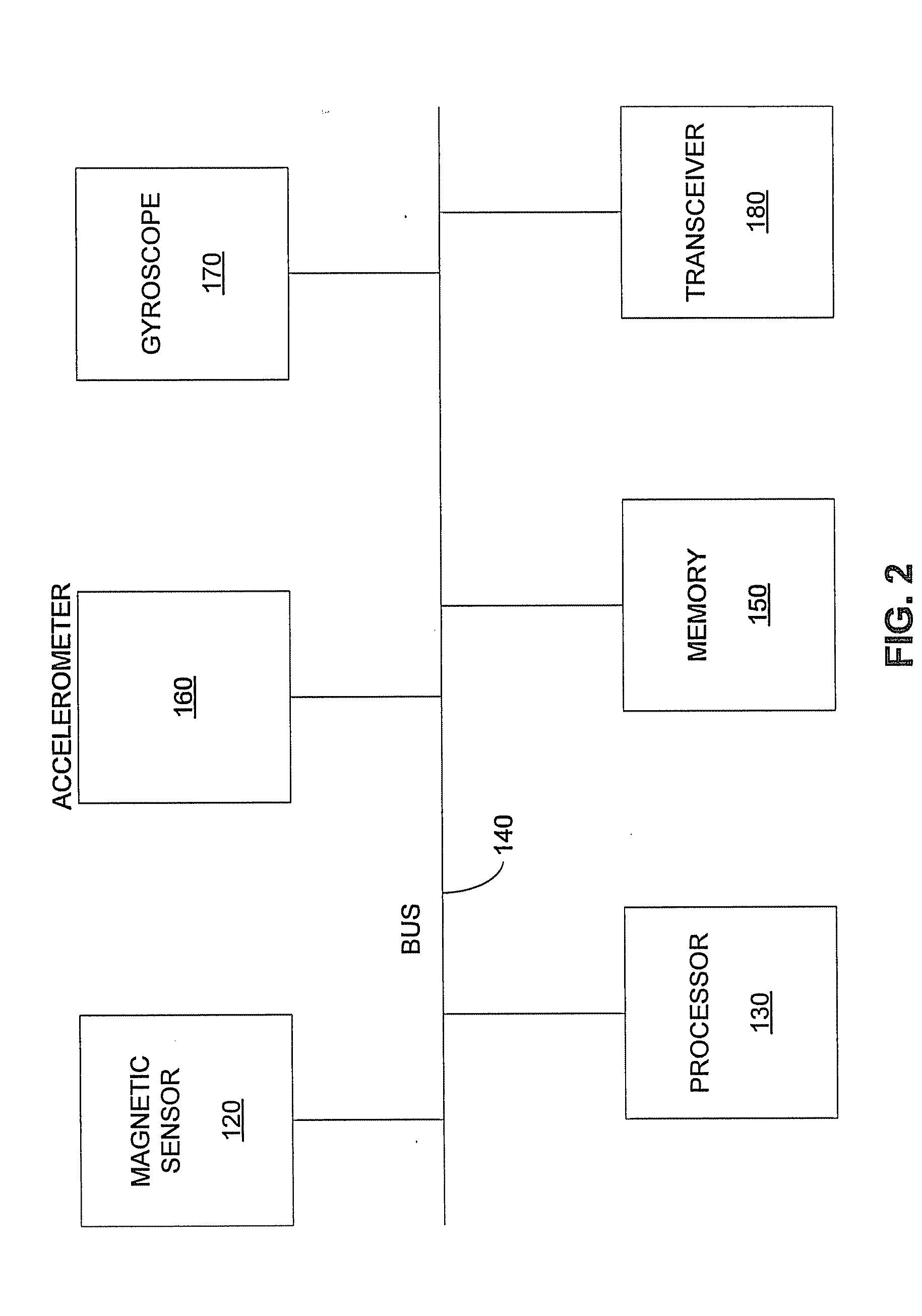 System and Method for Code Communication