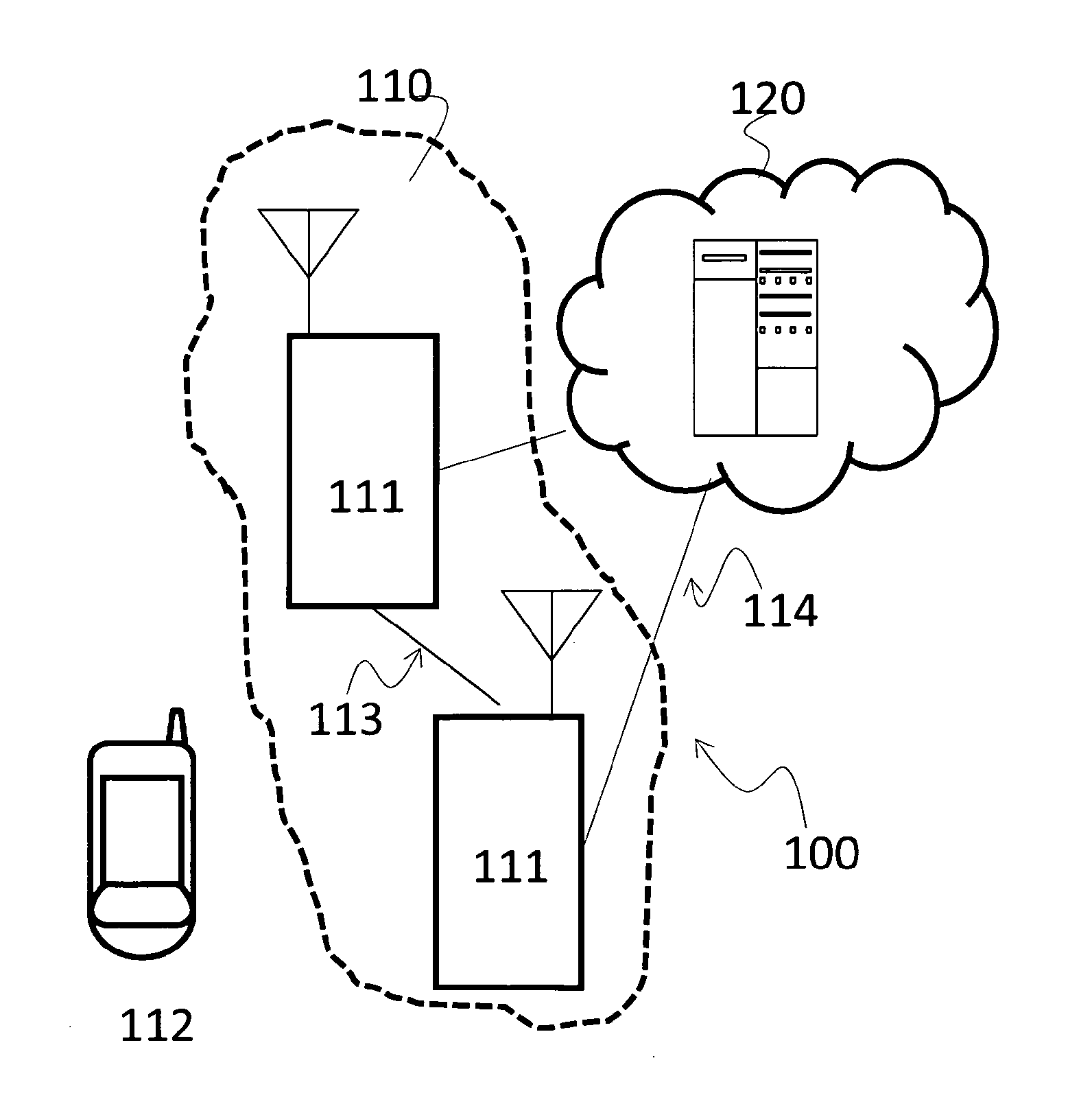 Method for data packet scheduling in a telecommunication network