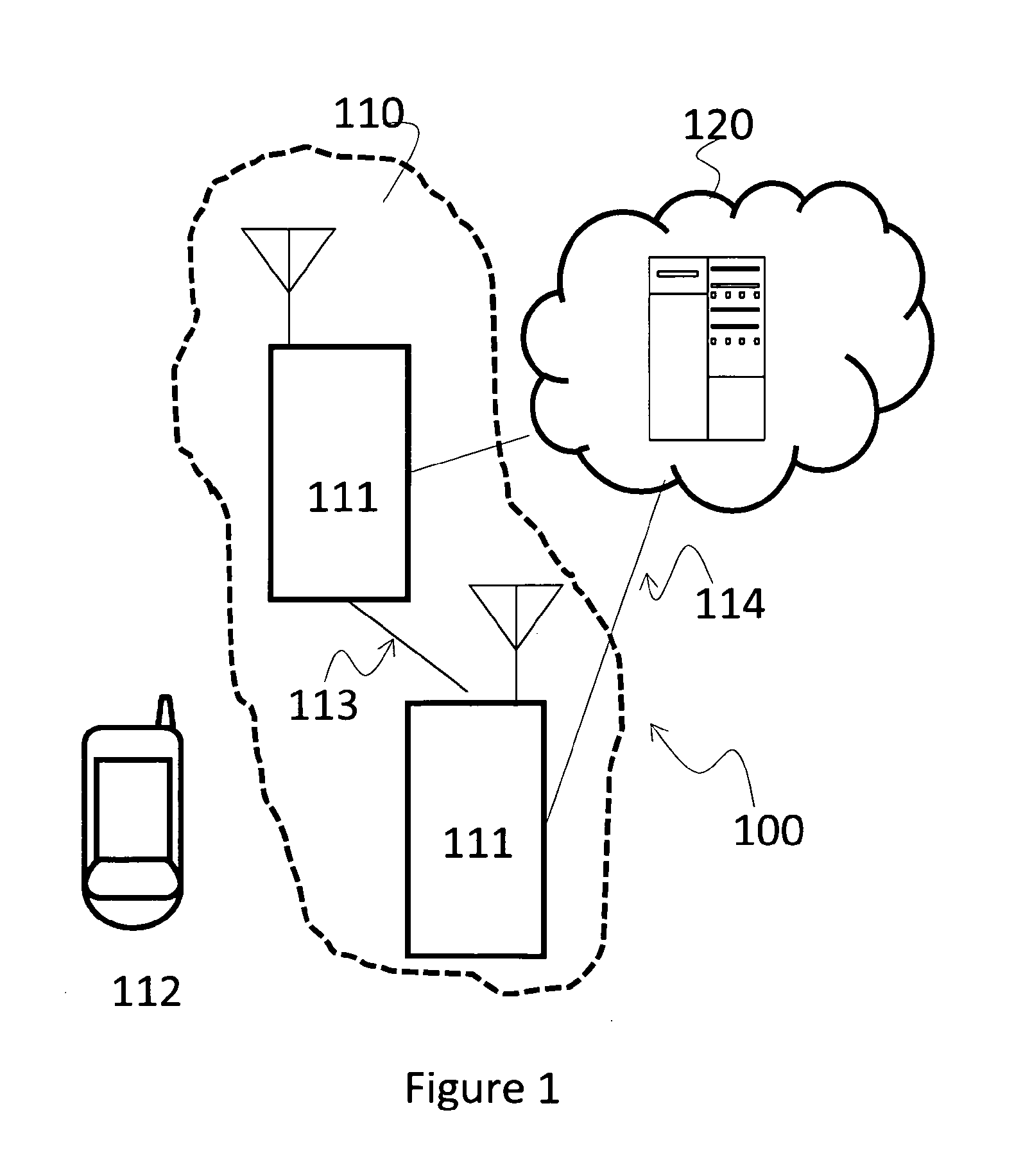 Method for data packet scheduling in a telecommunication network