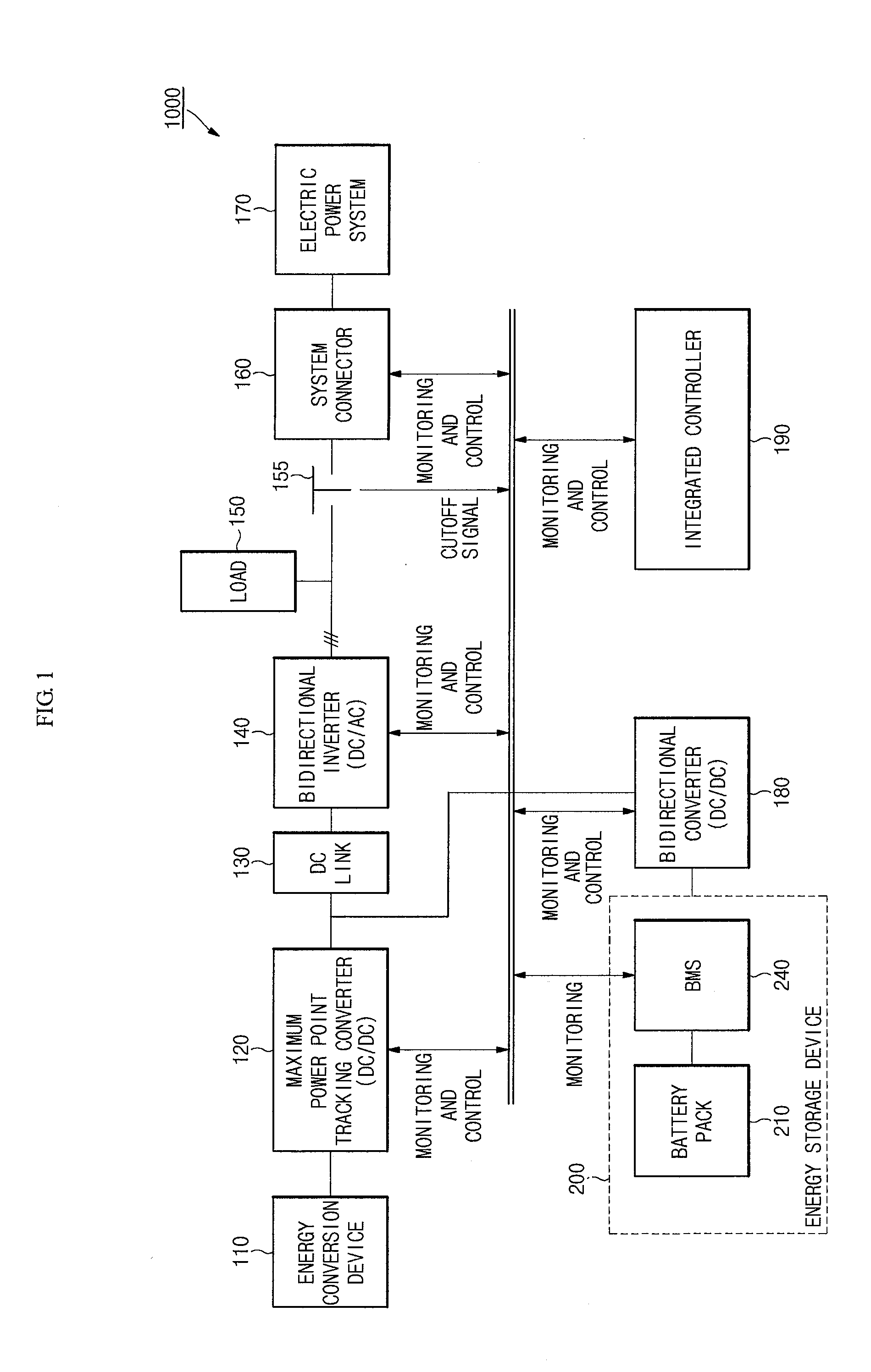 Energy storage device and method for decreasing rush current