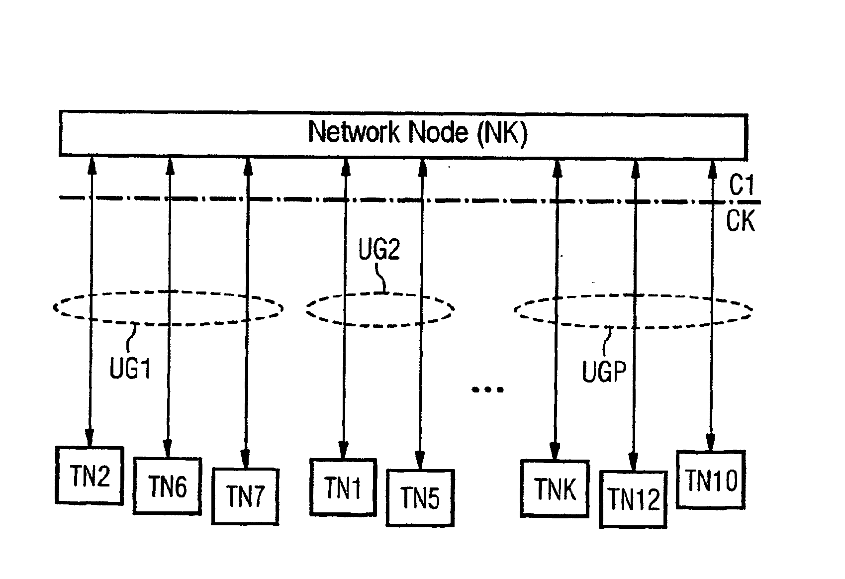 Method For Regulating the Transmission Parameters of Broadband Transmission Channels Assembled to Form a Group