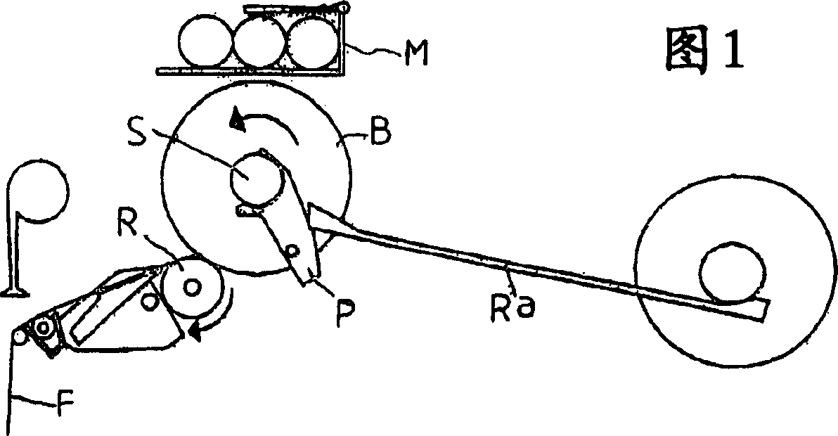 Device for positioning and removing thread bobbins in a textile machine
