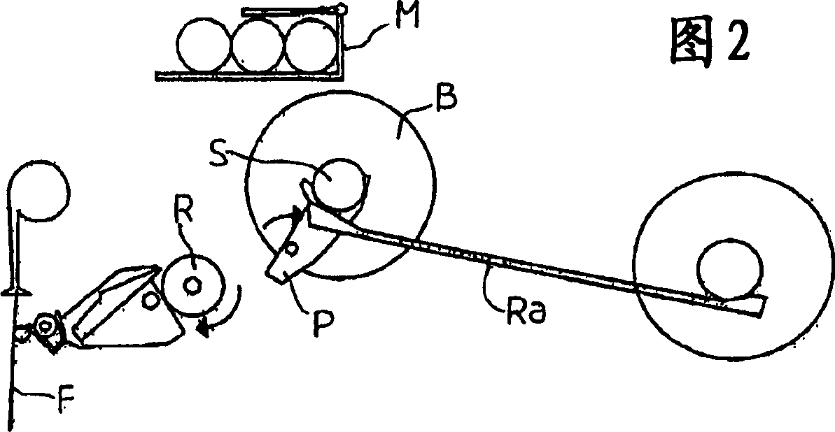 Device for positioning and removing thread bobbins in a textile machine