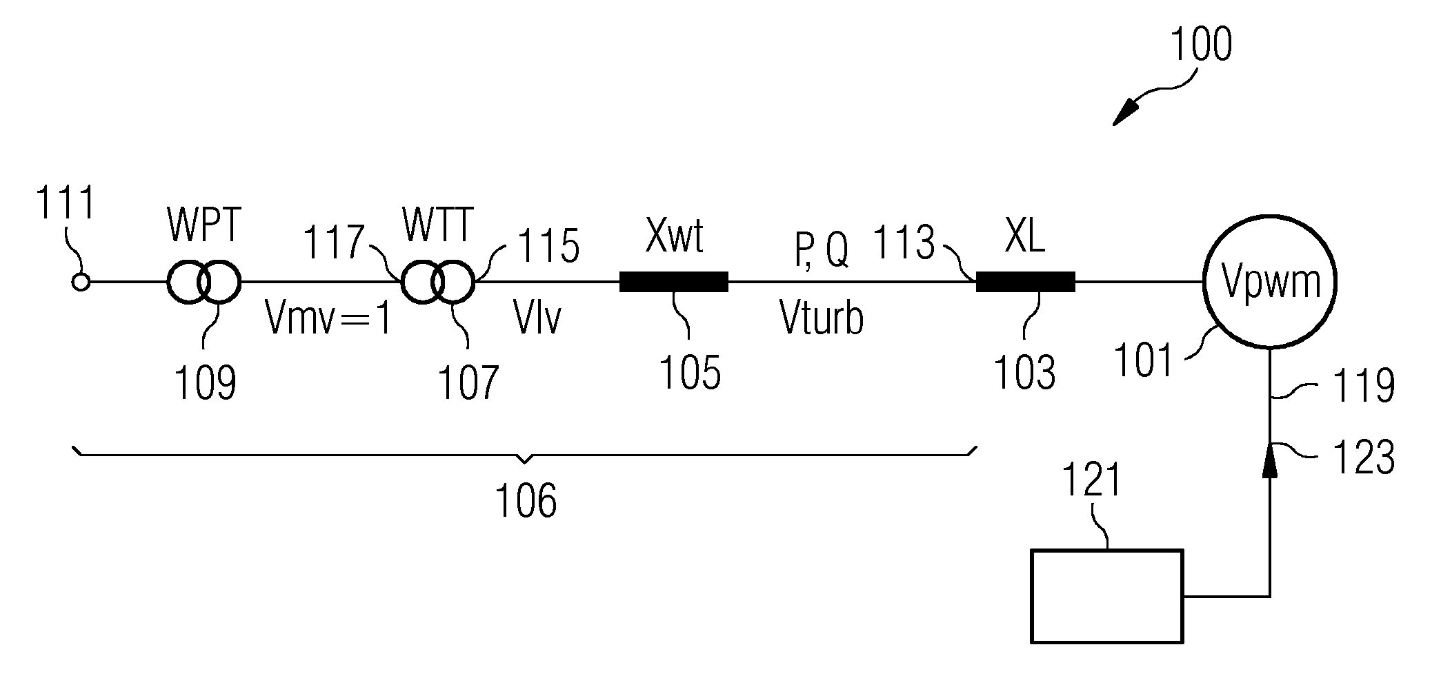 Method for determining a voltage bounding range